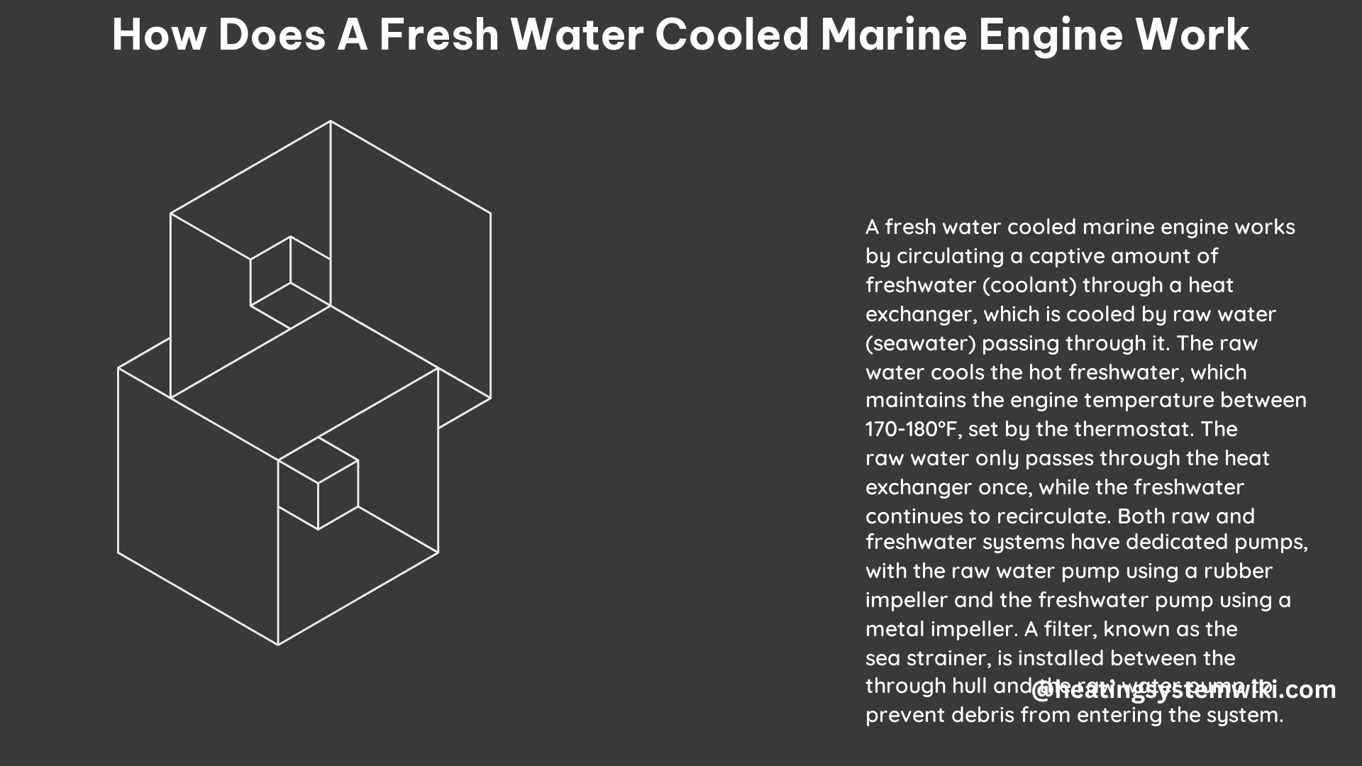 How Does a Fresh Water Cooled Marine Engine Work