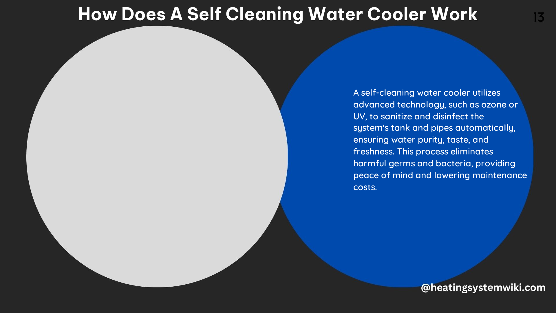 How Does a Self Cleaning Water Cooler Work