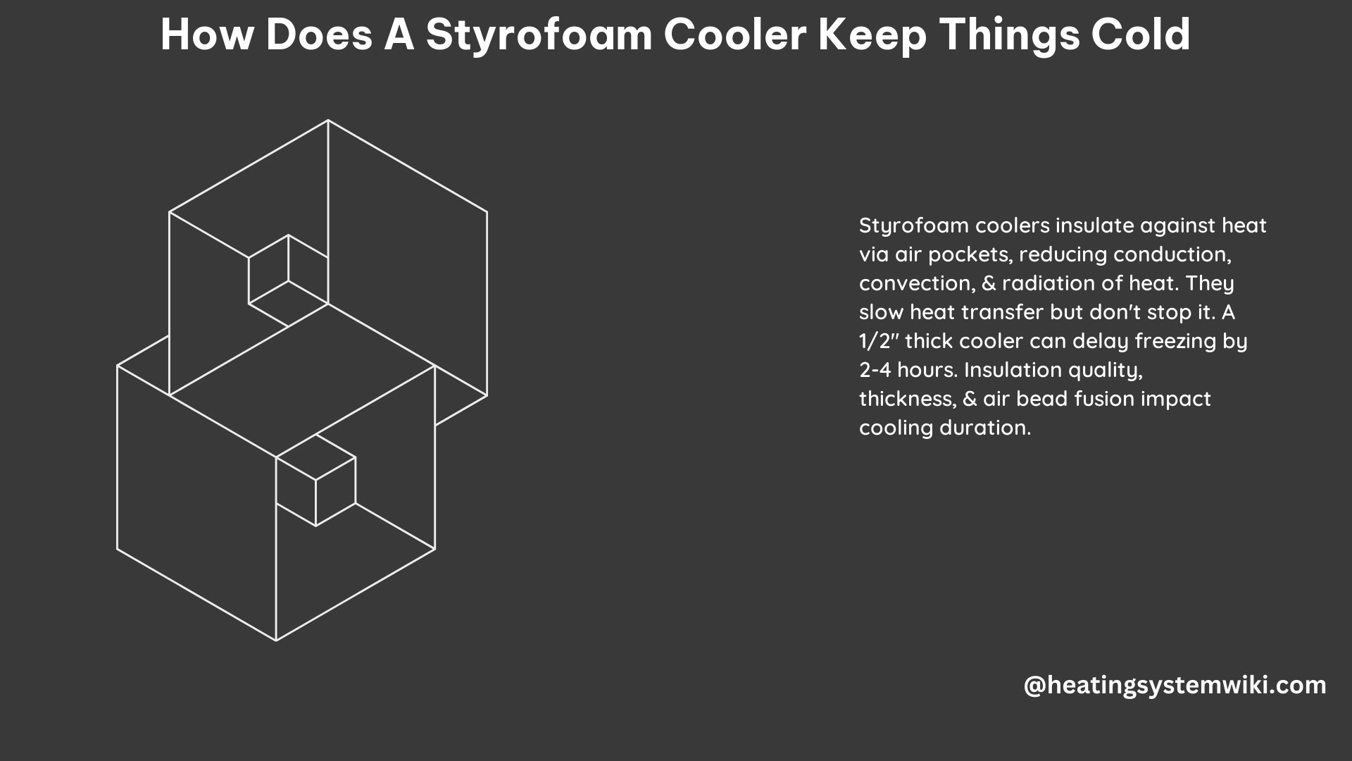 How Does a Styrofoam Cooler Keep Things Cold