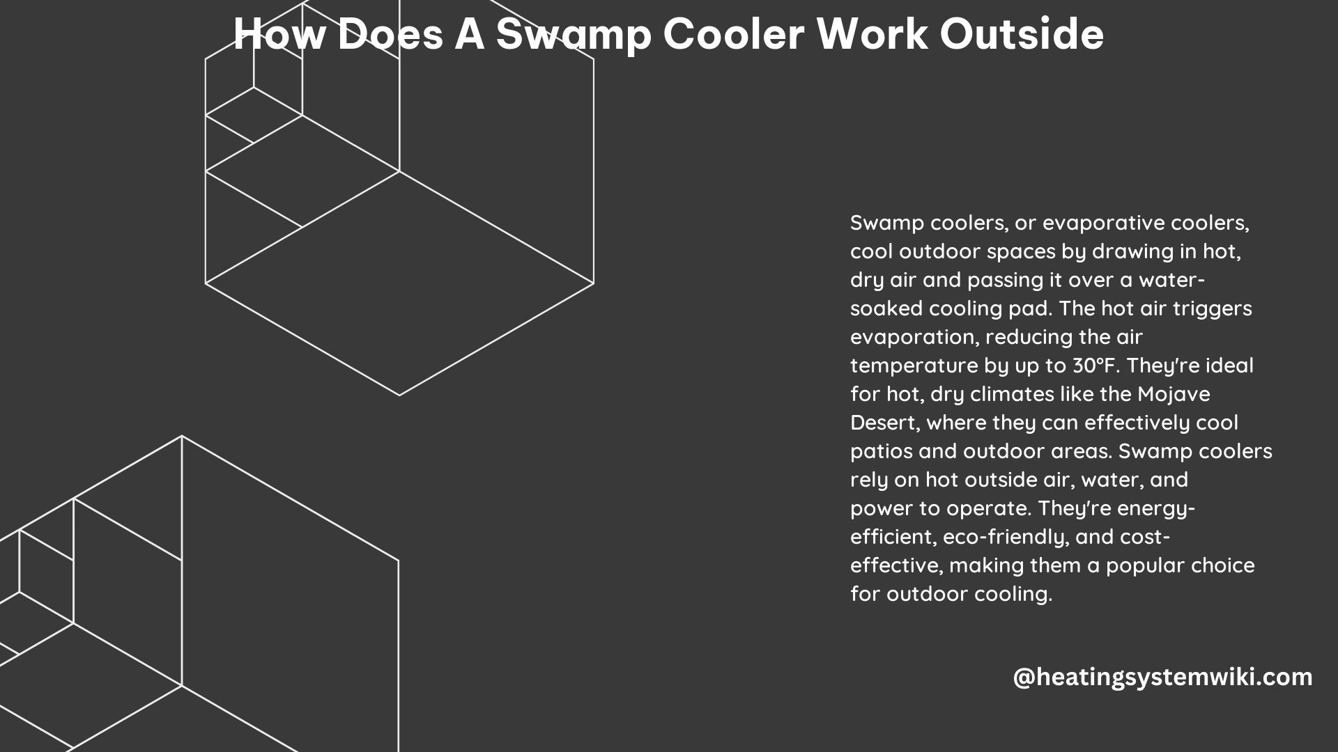 How Does a Swamp Cooler Work Outside