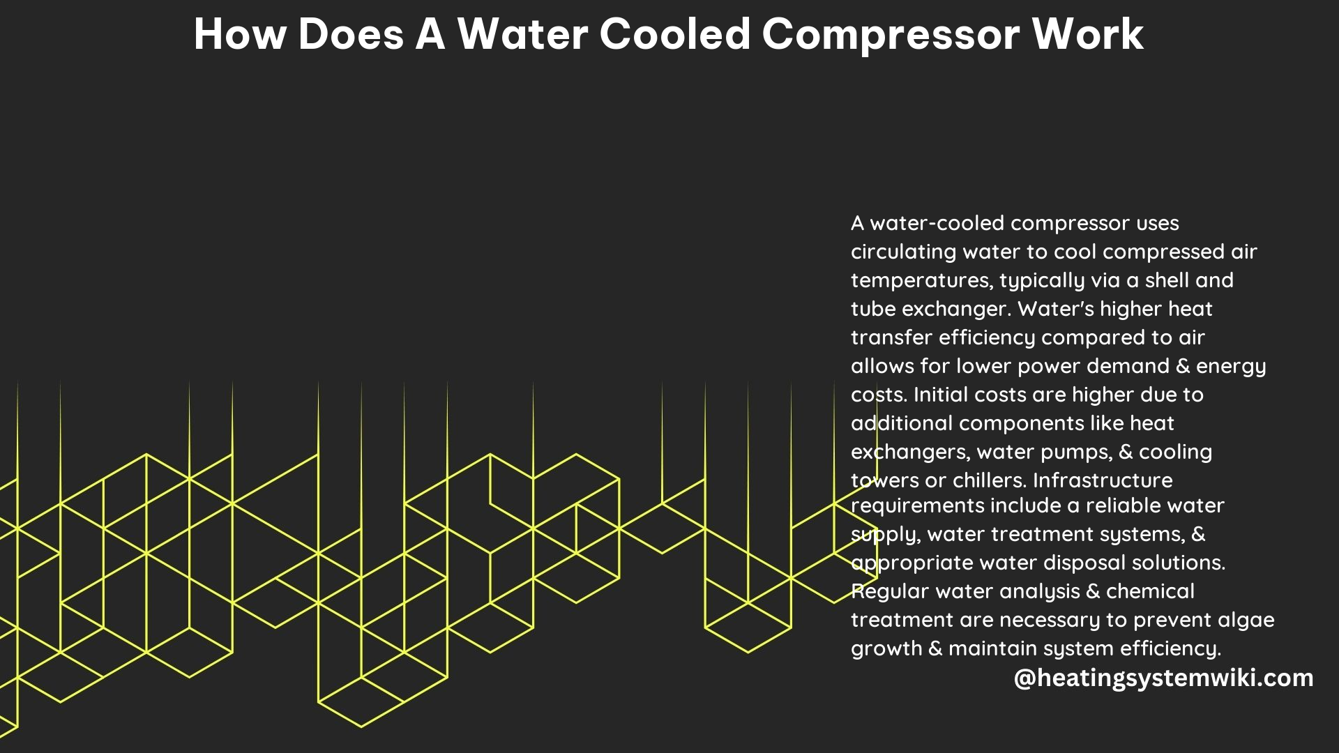 How Does a Water Cooled Compressor Work