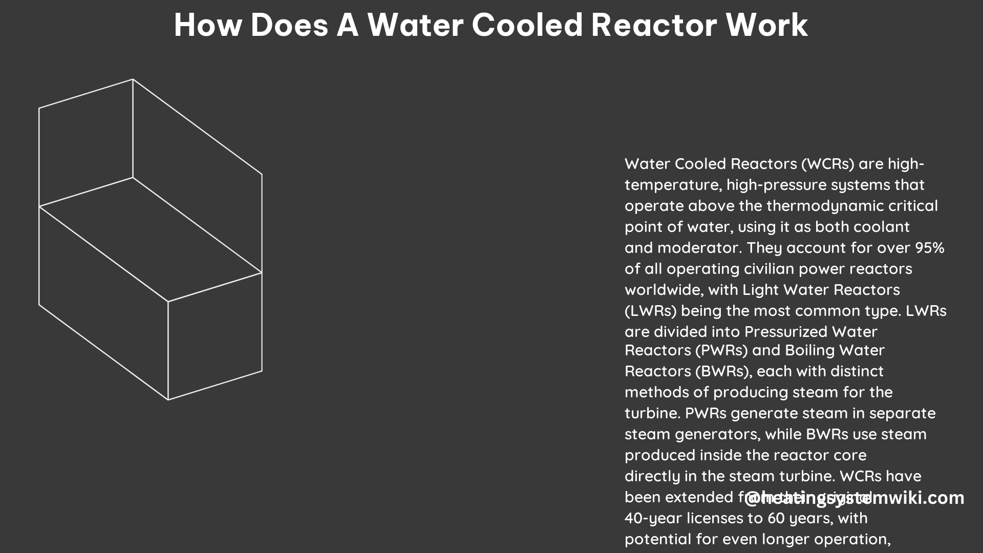 How Does a Water Cooled Reactor Work