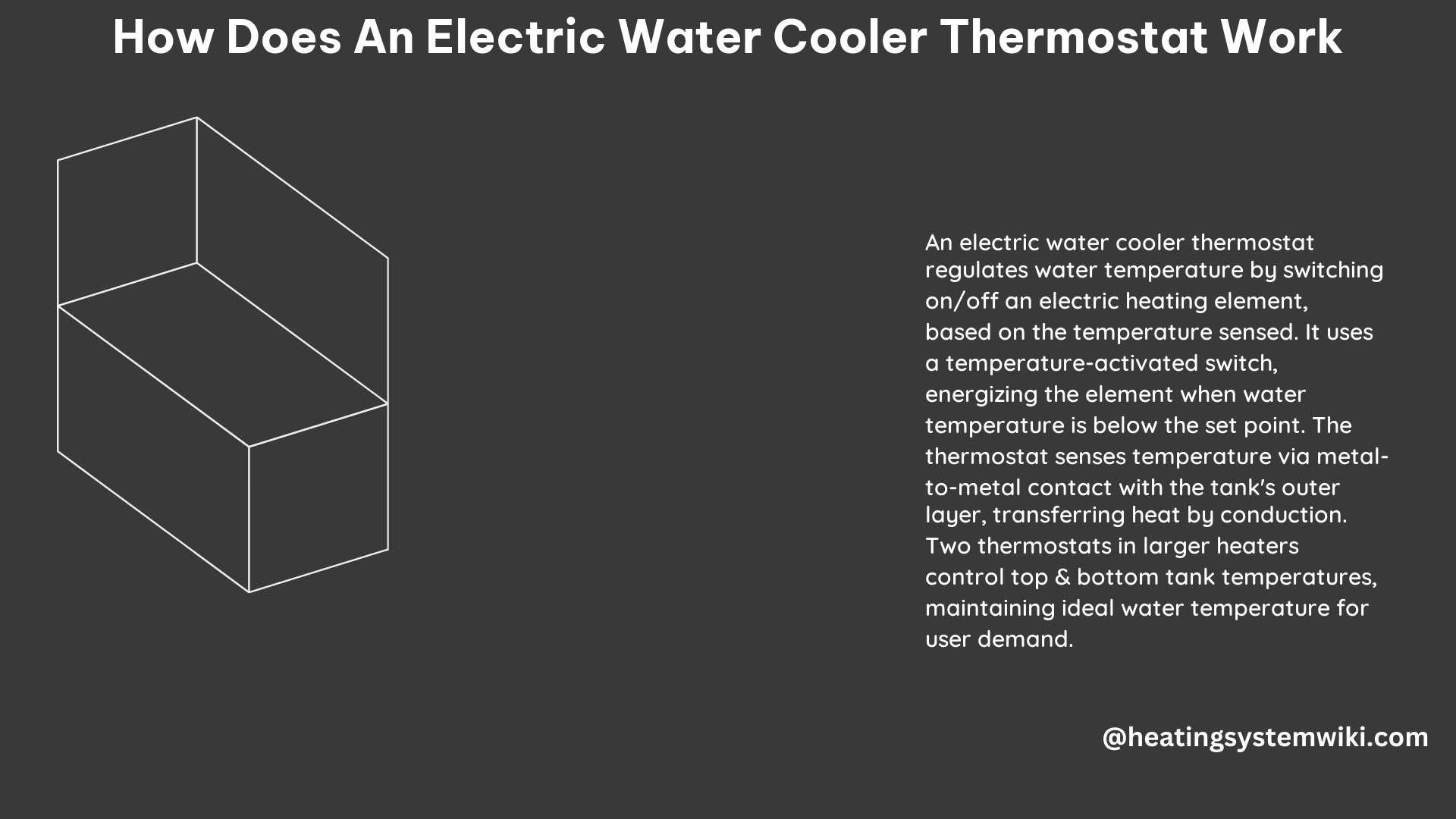 How Does an Electric Water Cooler Thermostat Work