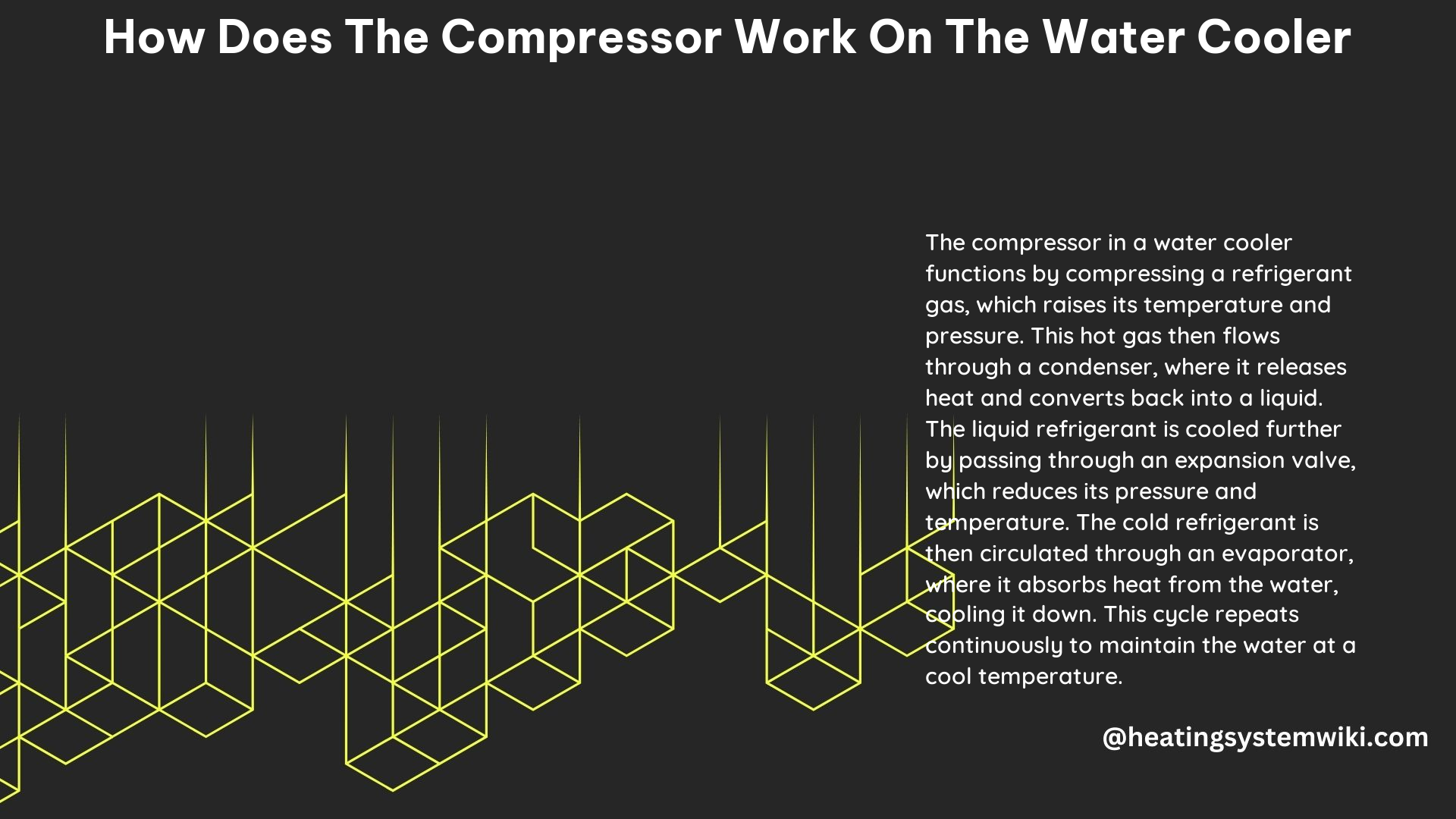 How Does the Compressor Work on the Water Cooler