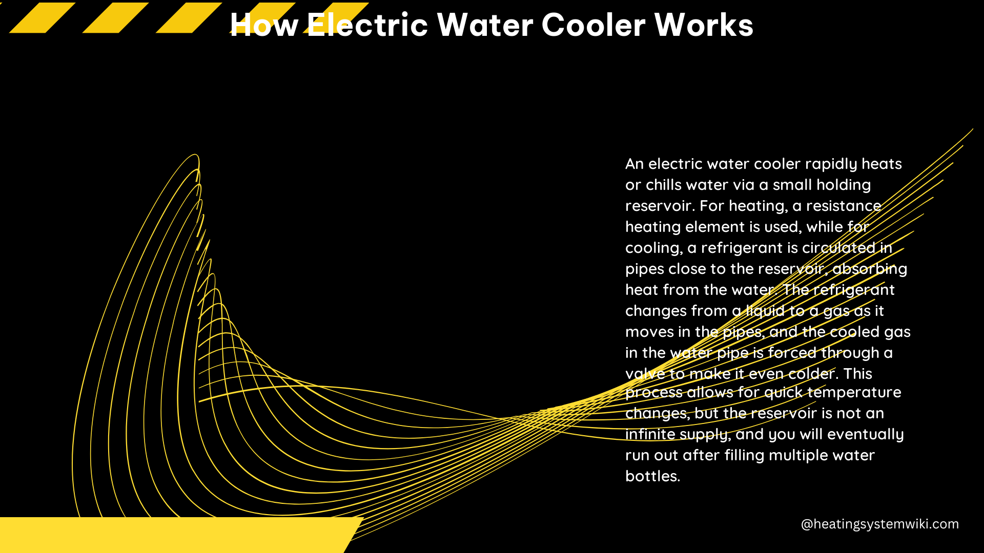 How Electric Water Cooler Works