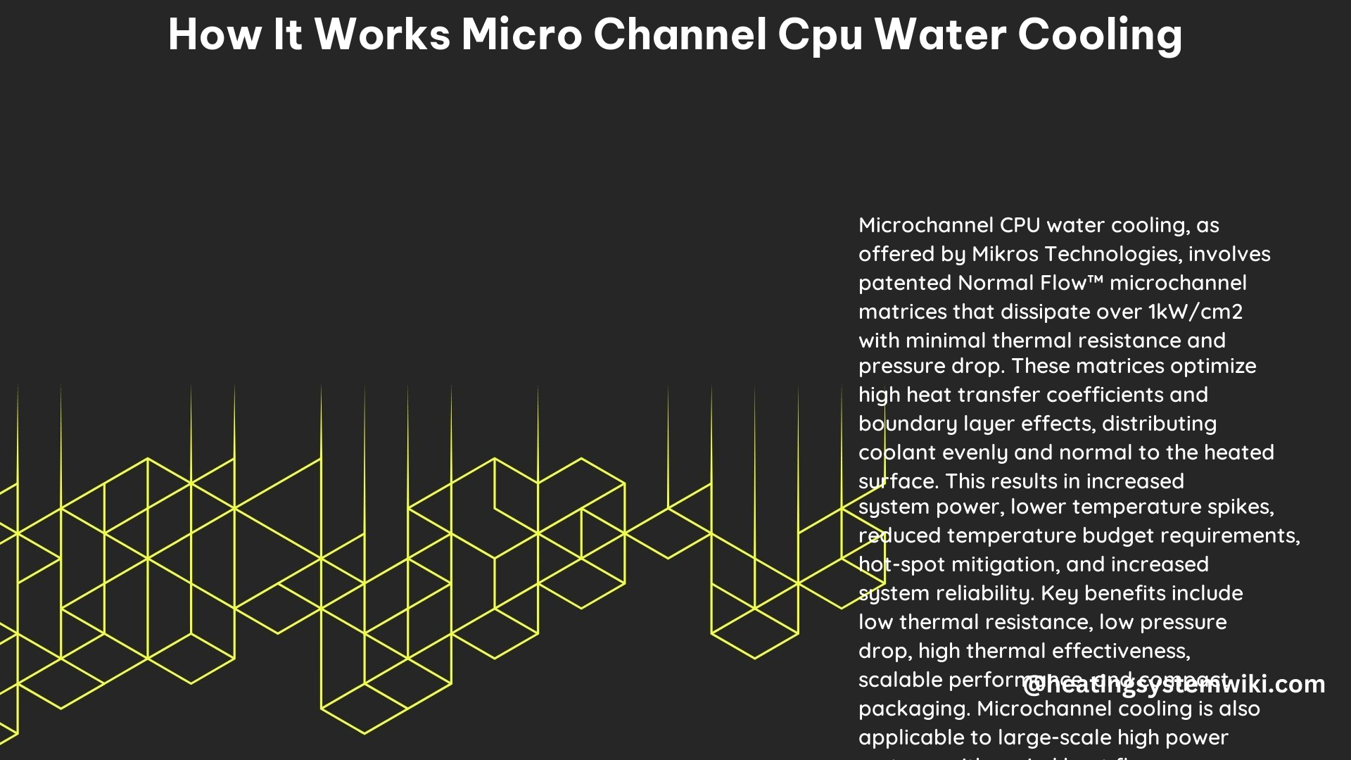 How It Works Micro Channel CPU Water Cooling