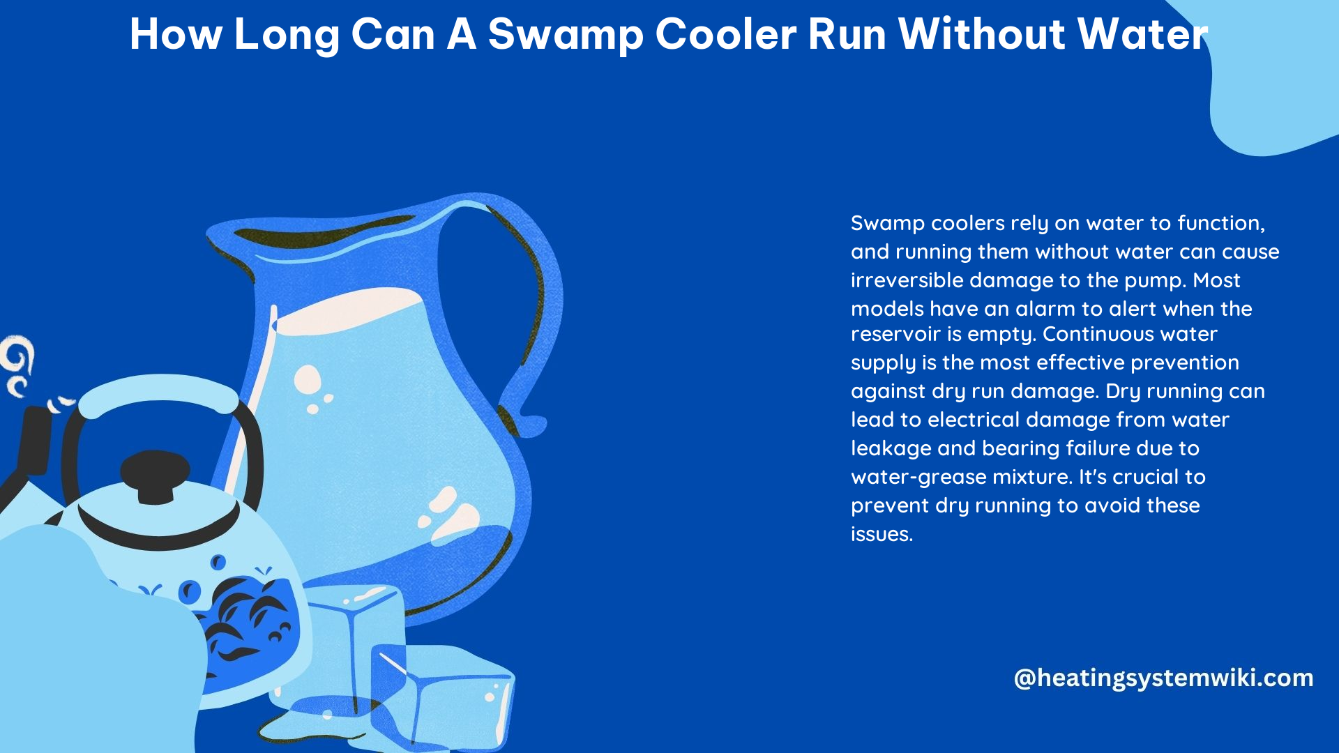 How Long Can a Swamp Cooler Run Without Water