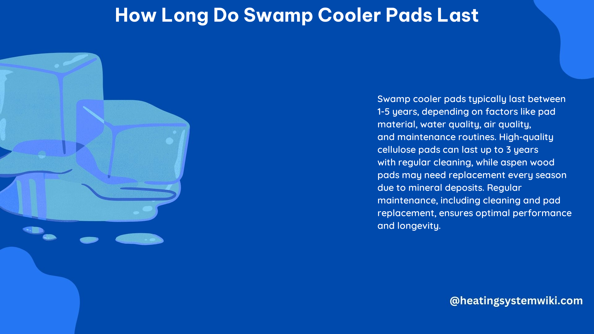 How Long Do Swamp Cooler Pads Last