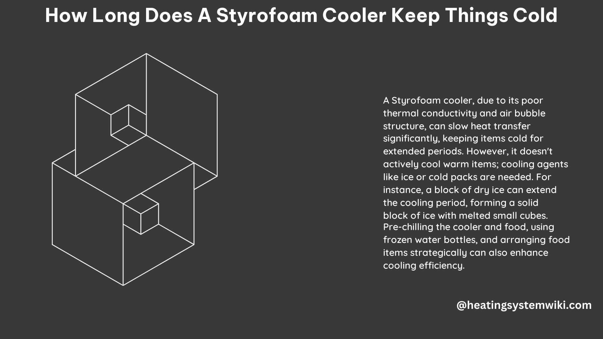 How Long Does a Styrofoam Cooler Keep Things Cold