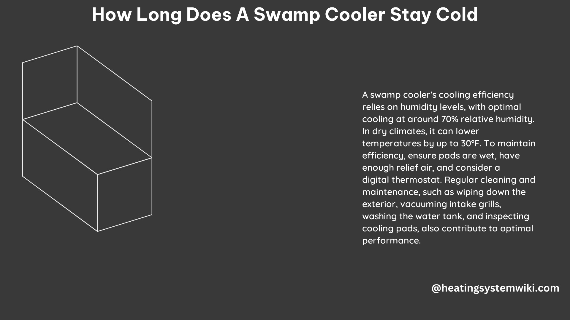 How Long Does a Swamp Cooler Stay Cold