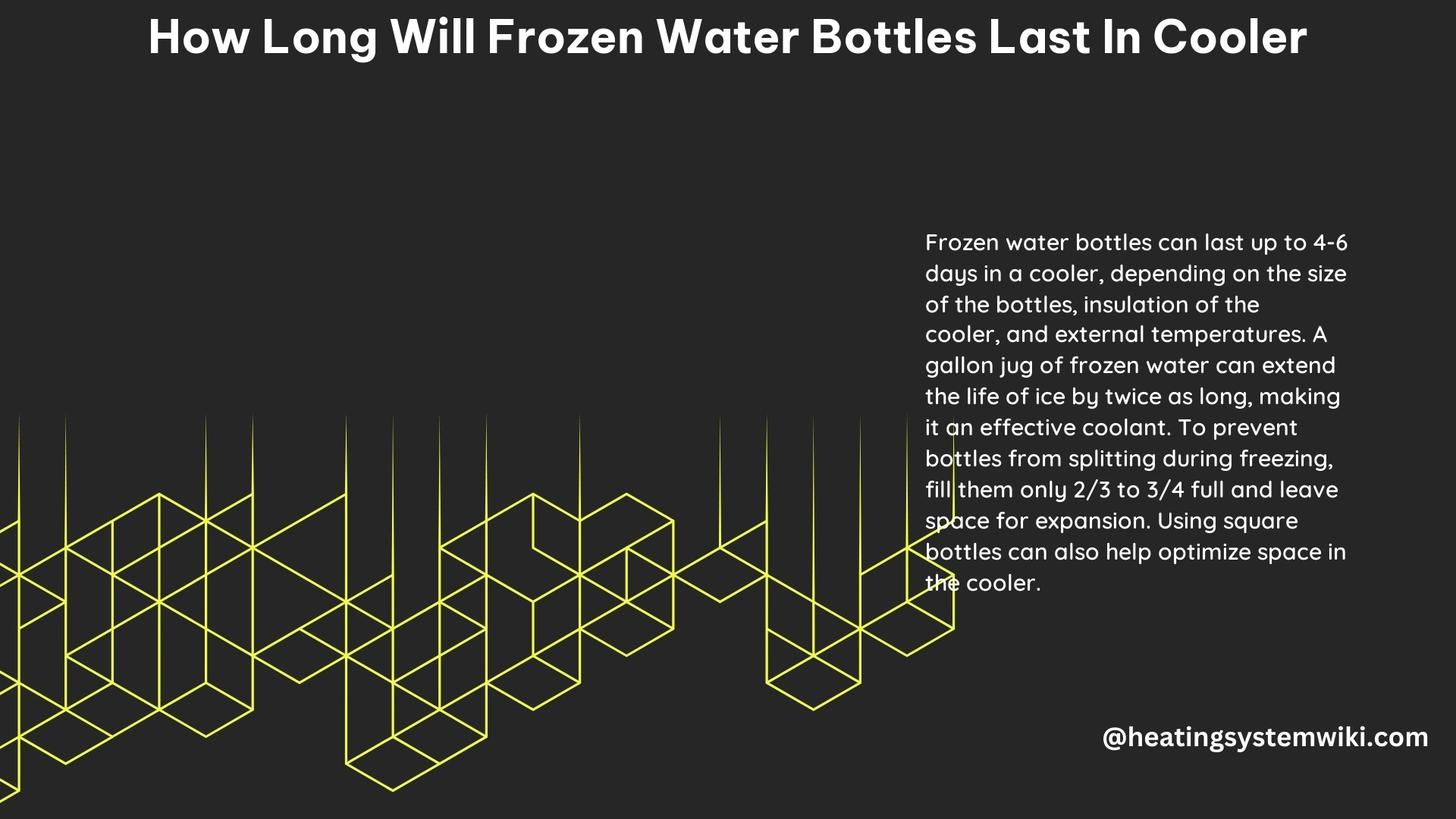 How Long Will Frozen Water Bottles Last in Cooler