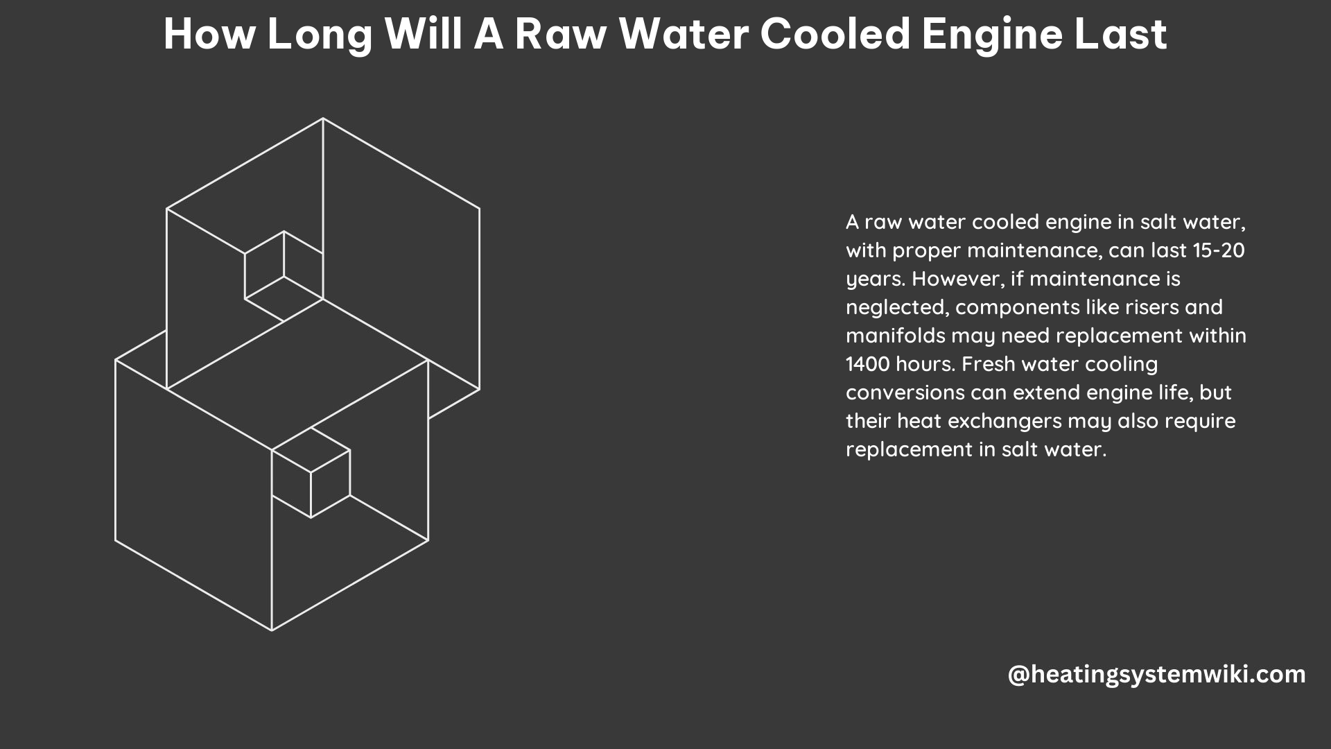How Long Will a Raw Water Cooled Engine Last