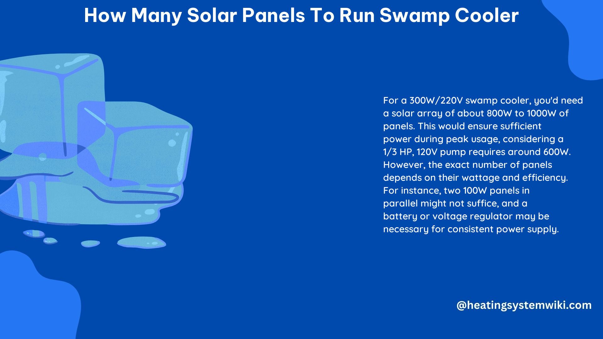 How Many Solar Panels to Run Swamp Cooler