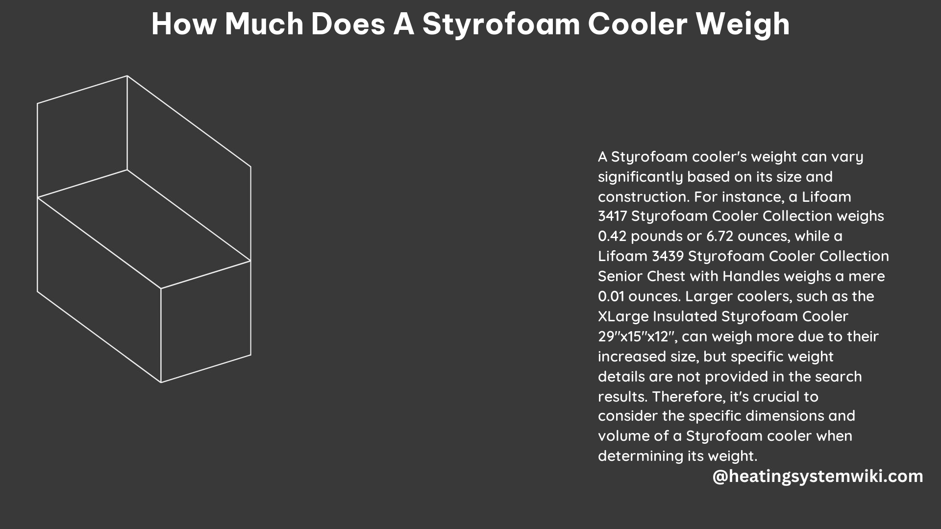 How Much Does a Styrofoam Cooler Weigh