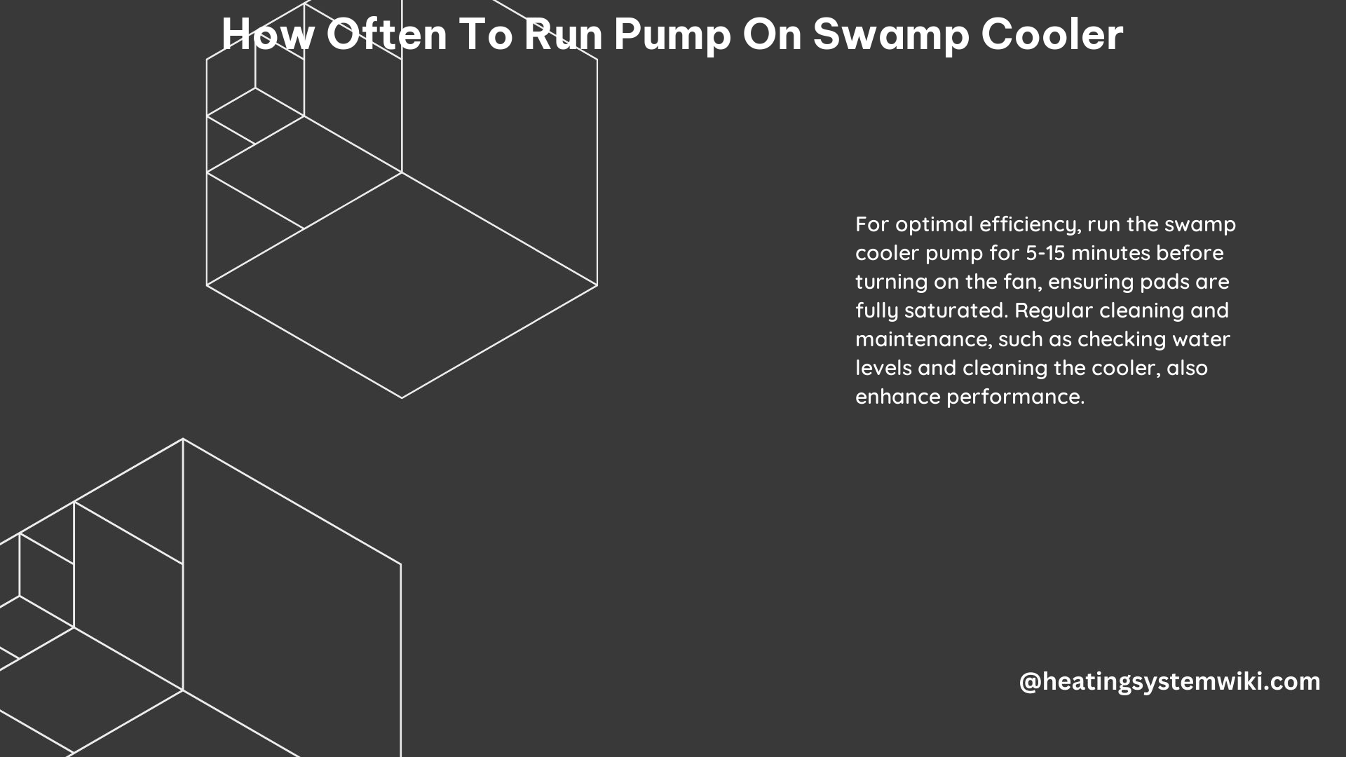 How Often to Run Pump on Swamp Cooler