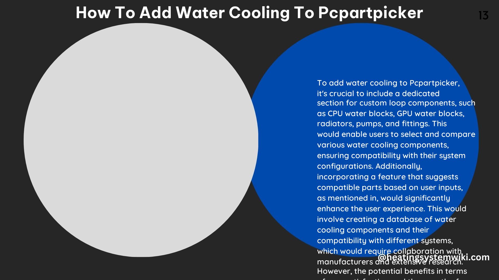 How to Add Water Cooling to Pcpartpicker