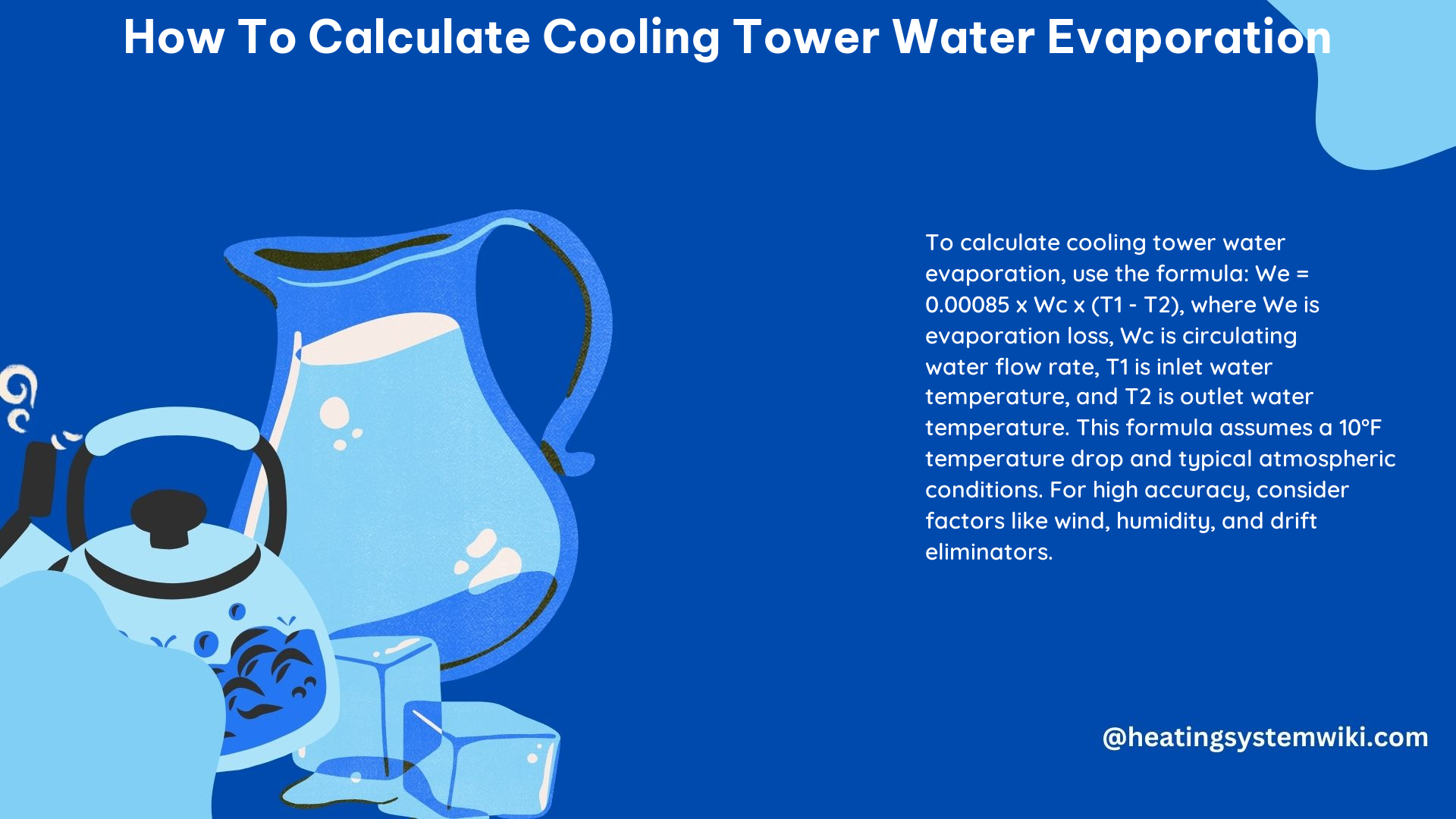 How to Calculate Cooling Tower Water Evaporation