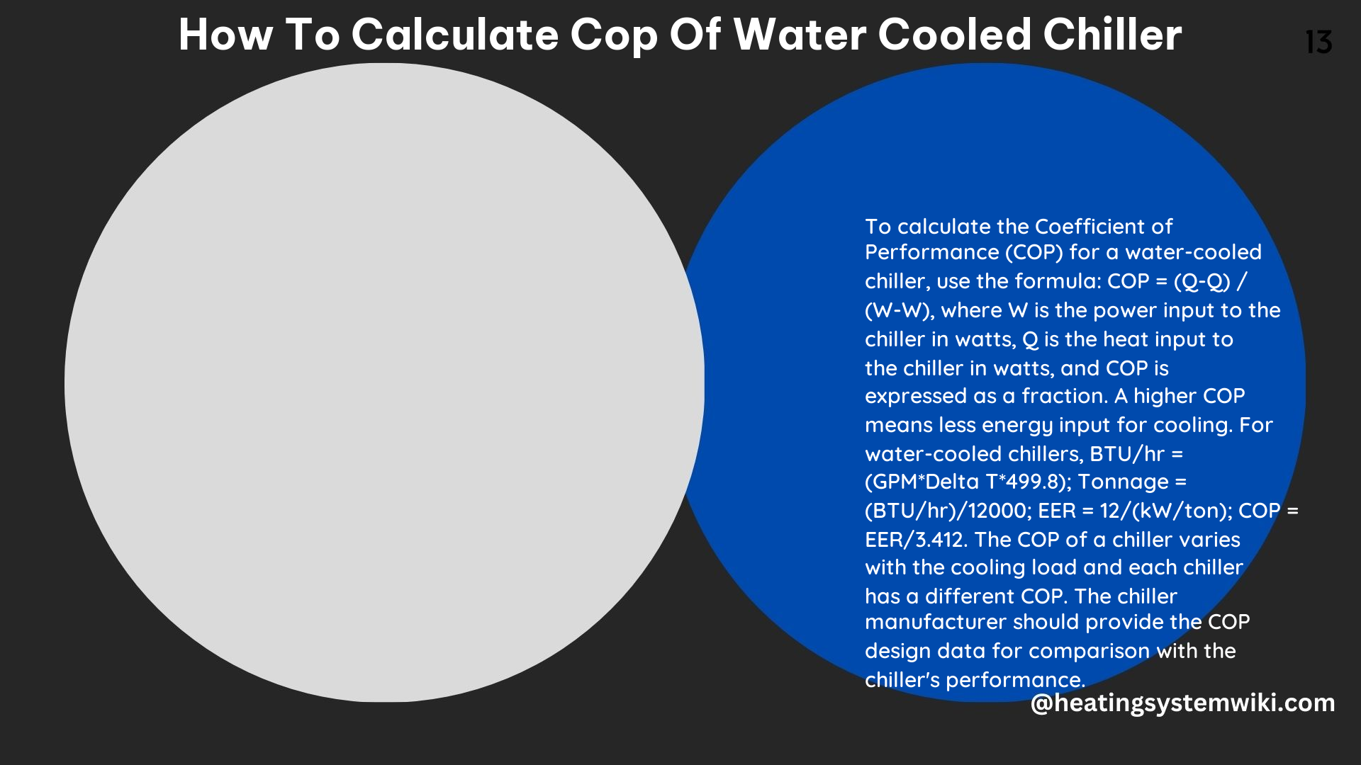 How to Calculate Cop of Water Cooled Chiller