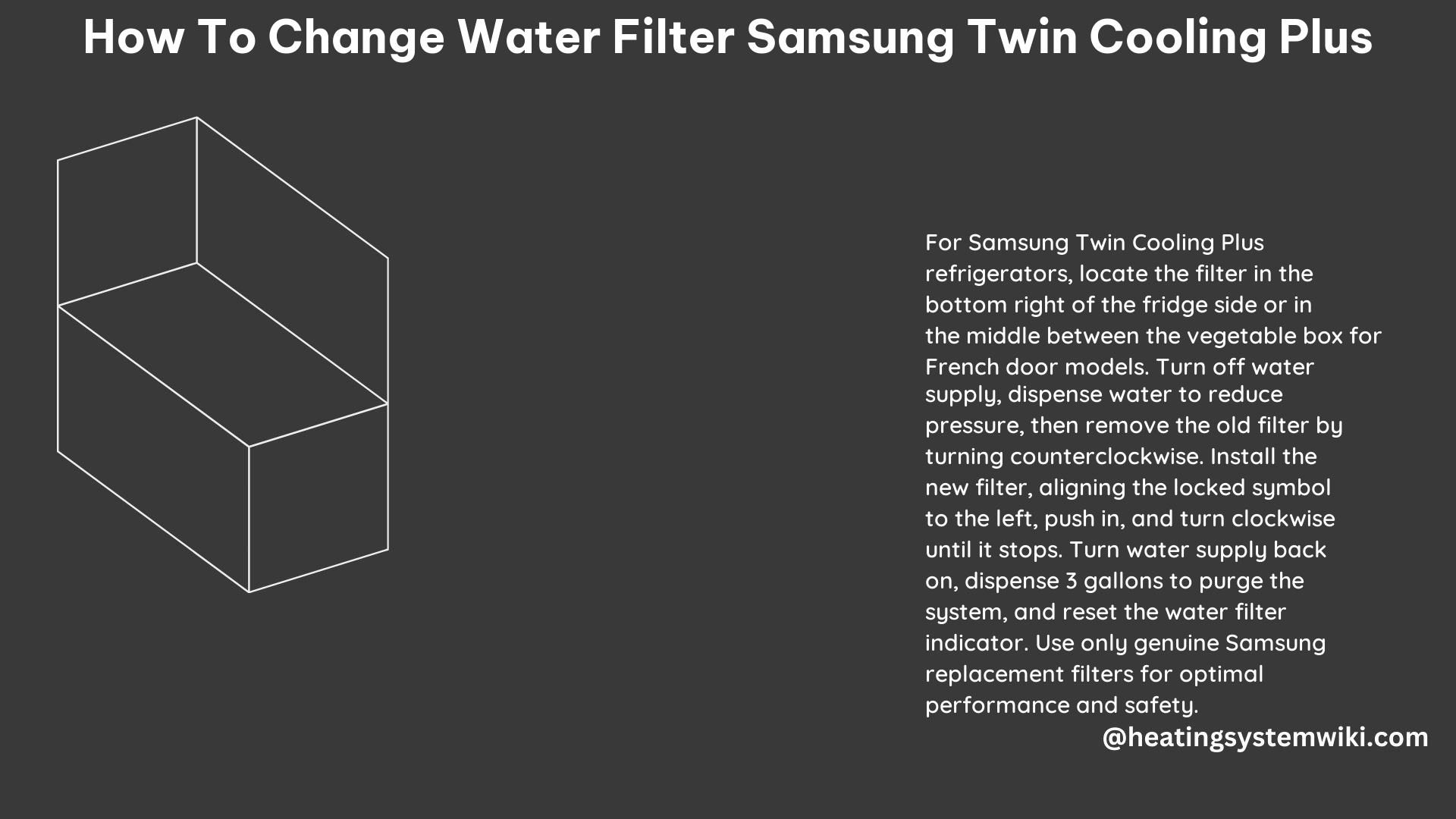 How to Change Water Filter Samsung Twin Cooling Plus