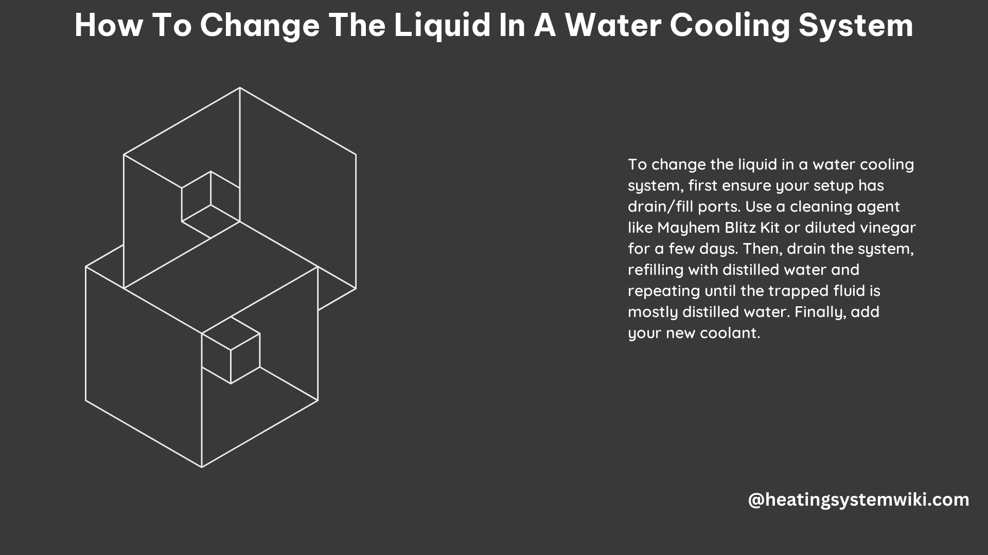 How to Change the Liquid in a Water Cooling System