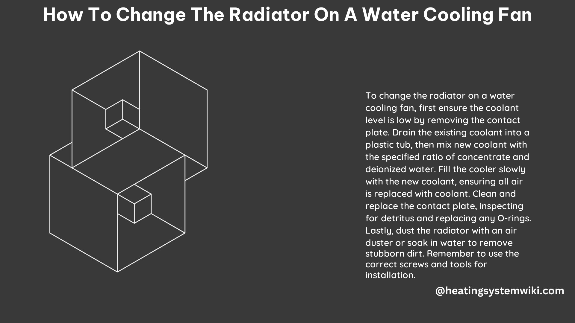 How to Change the Radiator on a Water Cooling Fan