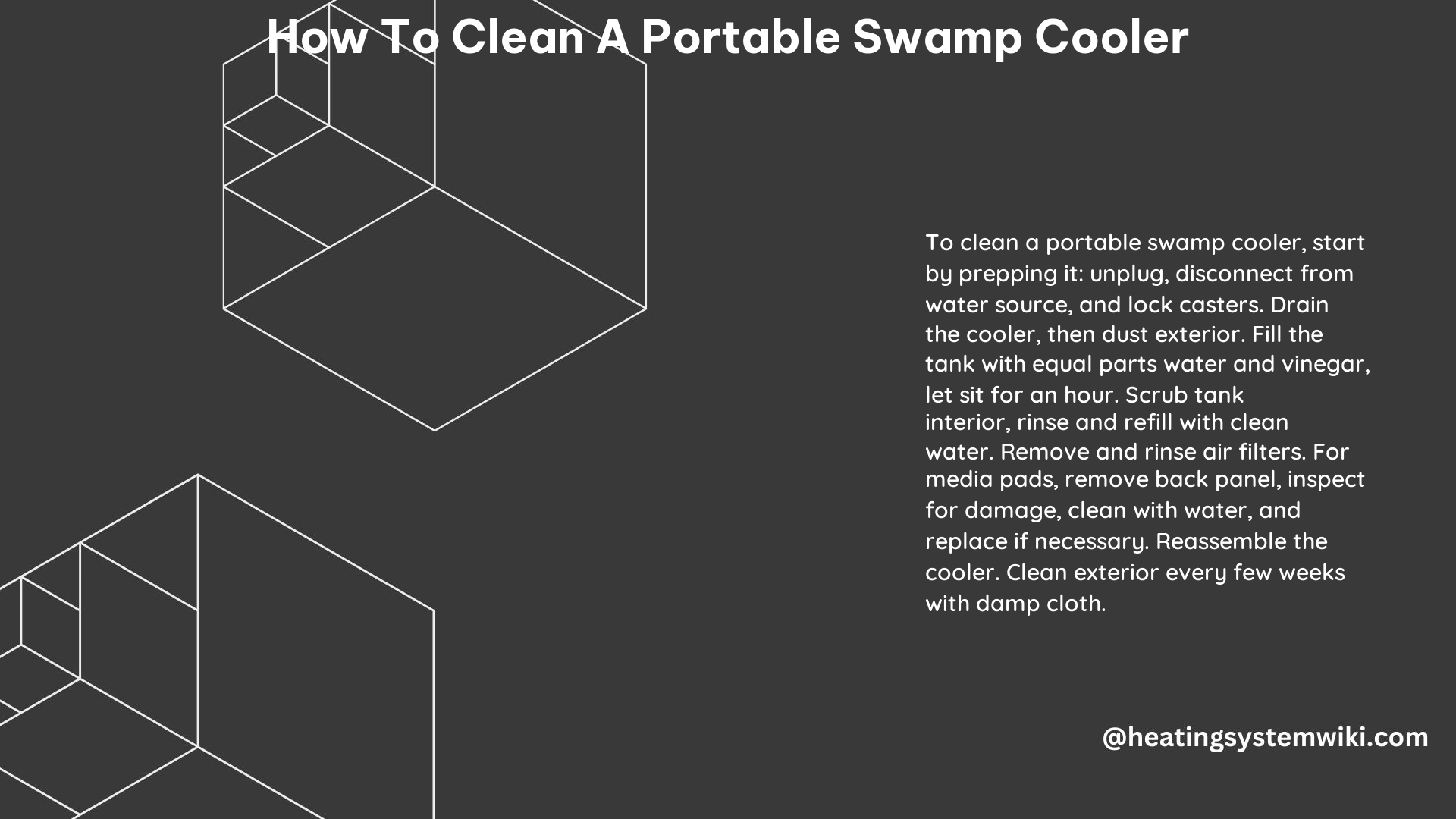 How to Clean a Portable Swamp Cooler