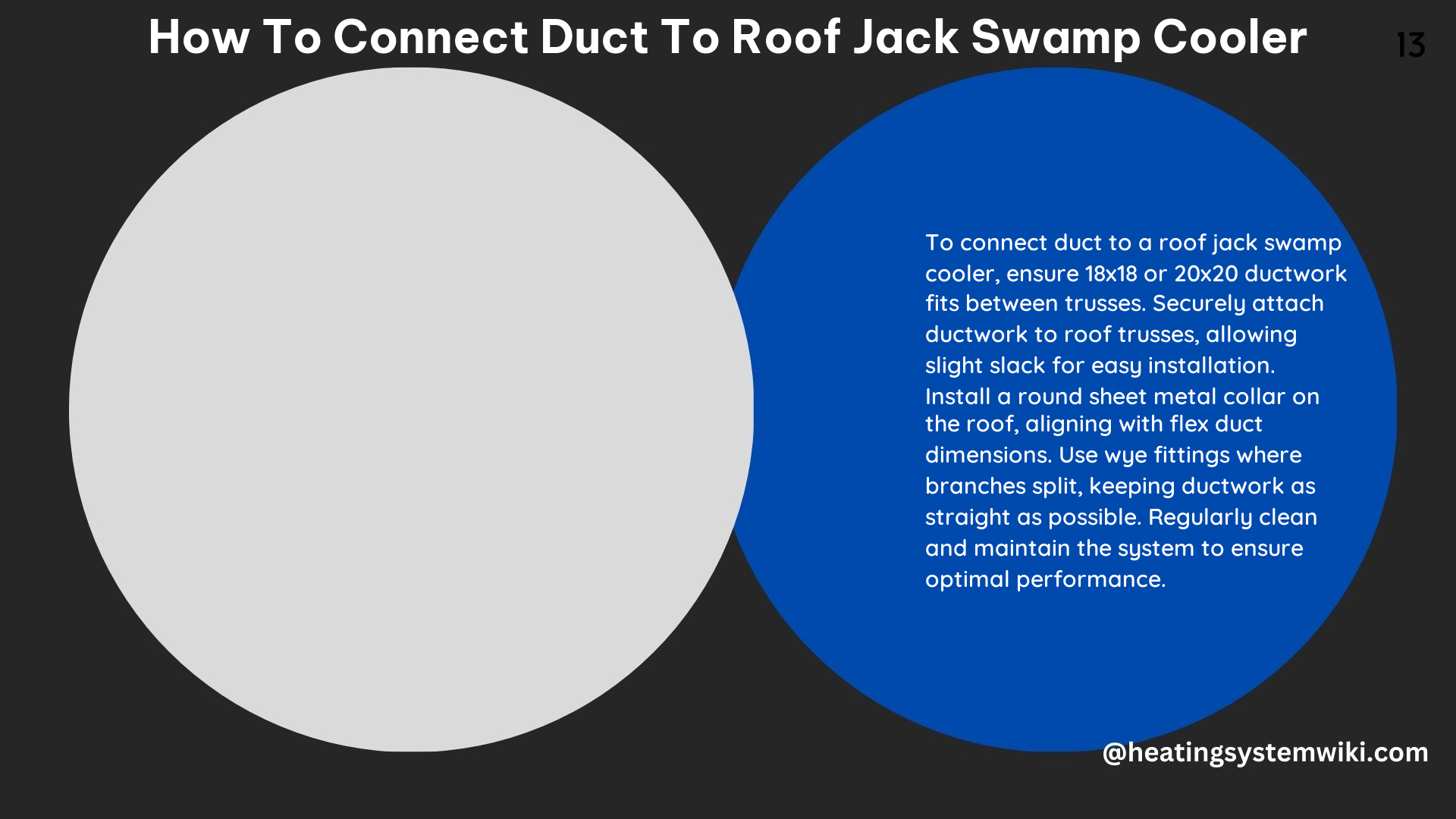 How to Connect Duct to Roof Jack Swamp Cooler