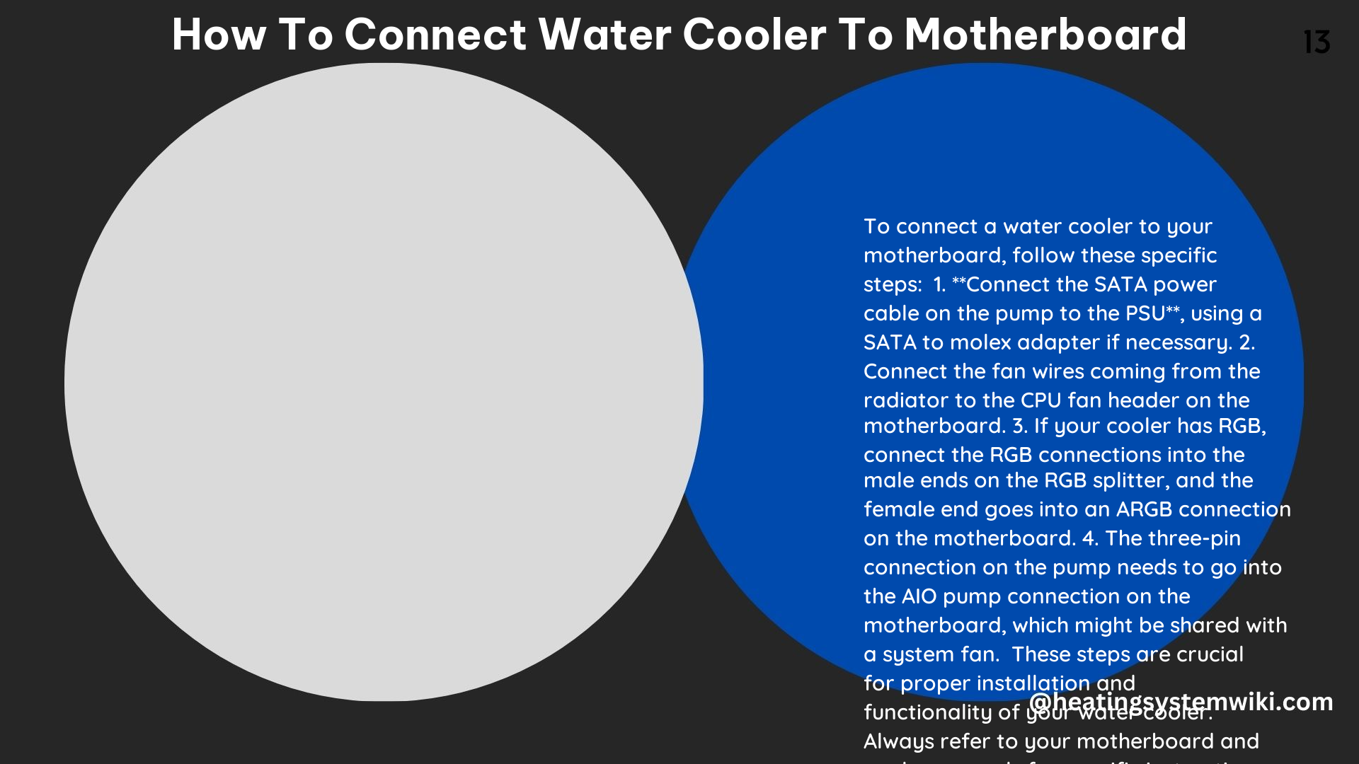 How to Connect Water Cooler to Motherboard