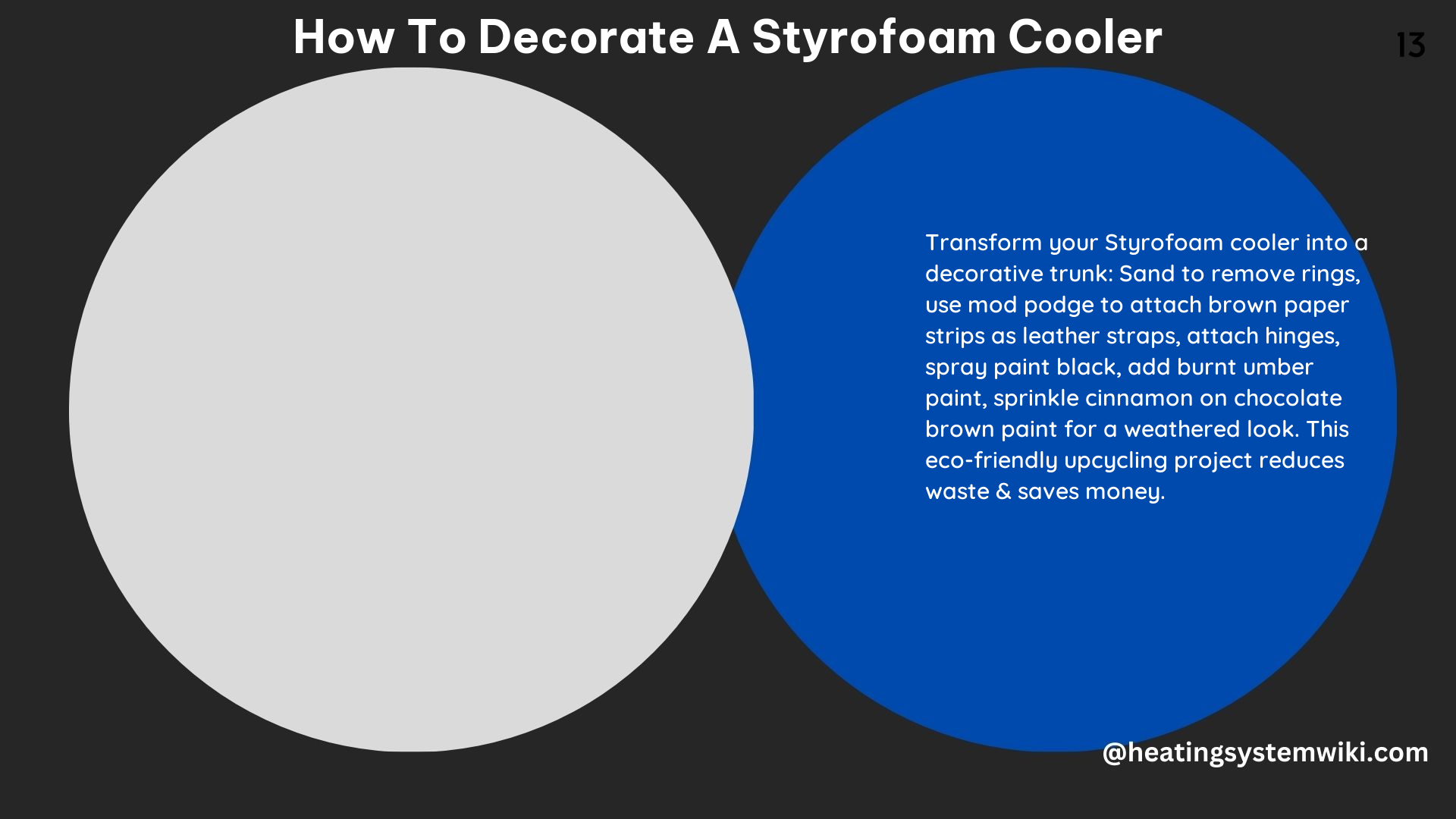 How to Decorate a Styrofoam Cooler