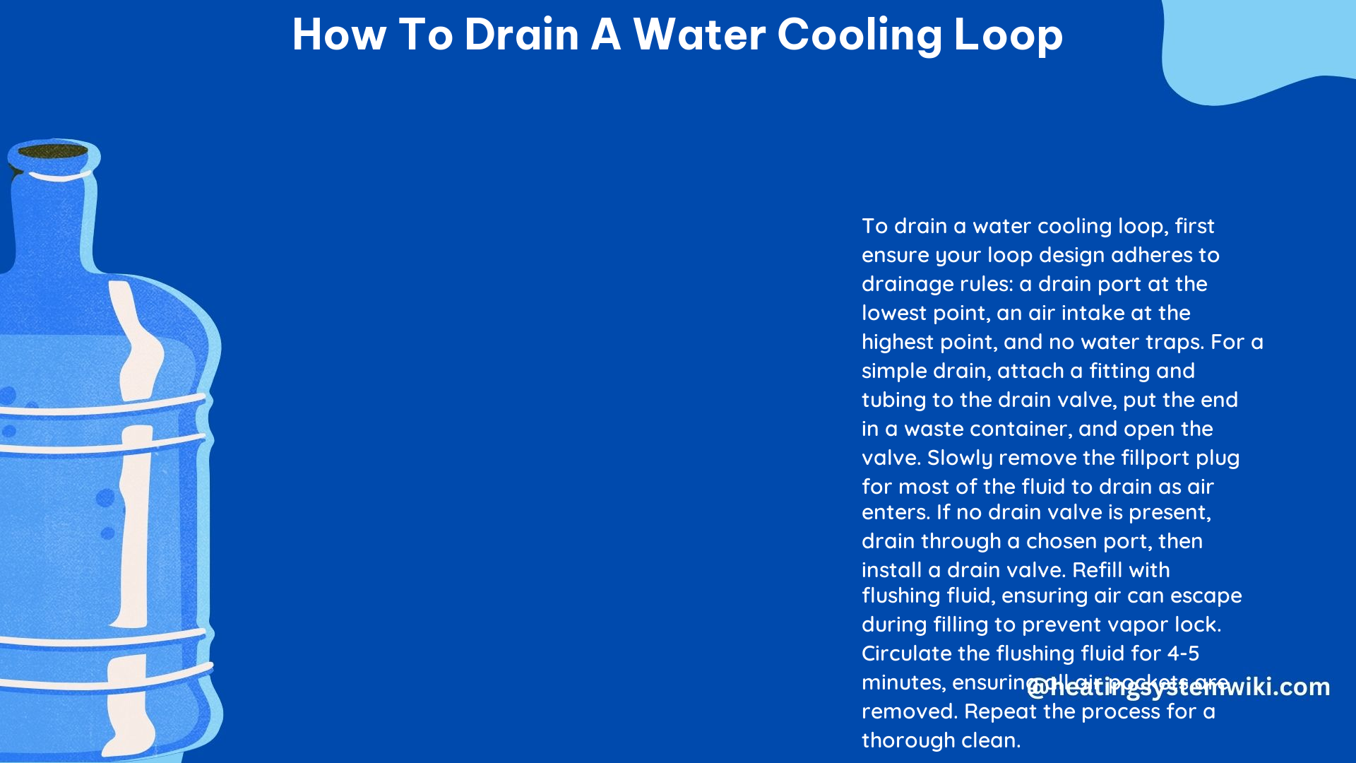 How to Drain a Water Cooling Loop