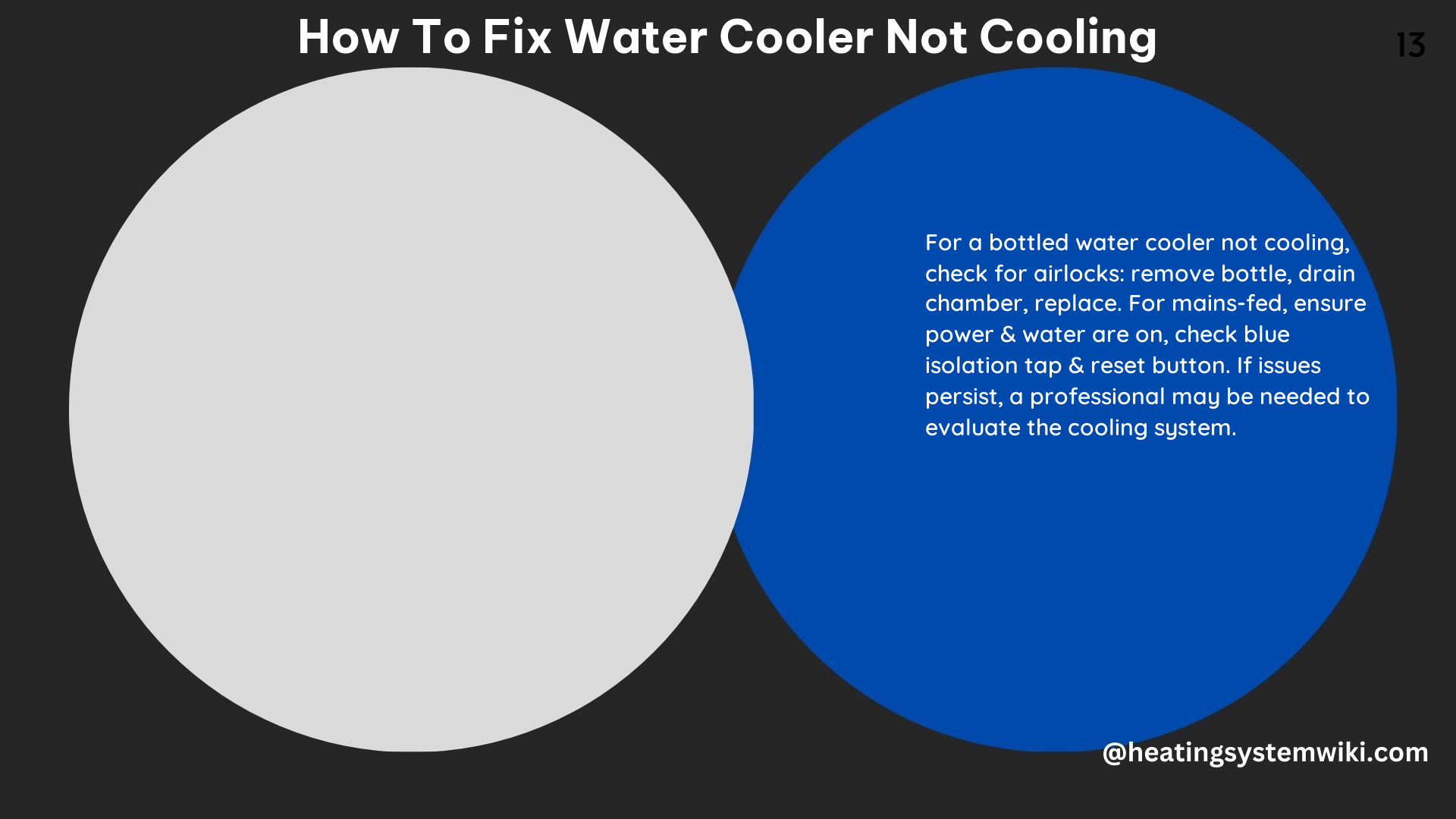 How to Fix Water Cooler Not Cooling