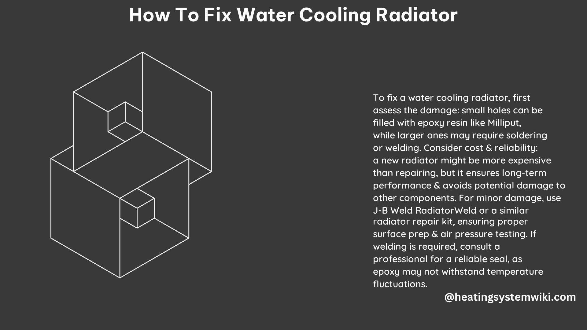 How to Fix Water Cooling Radiator