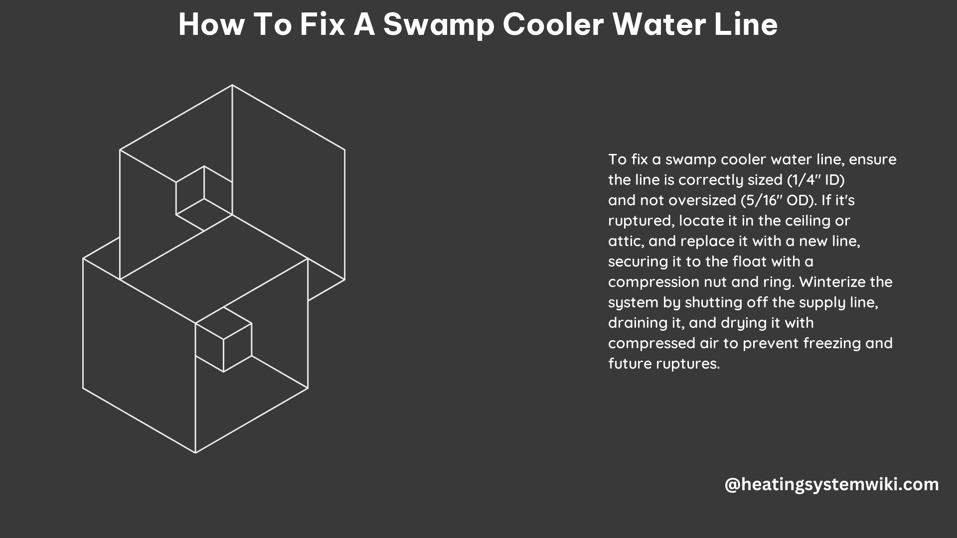 How to Fix a Swamp Cooler Water Line