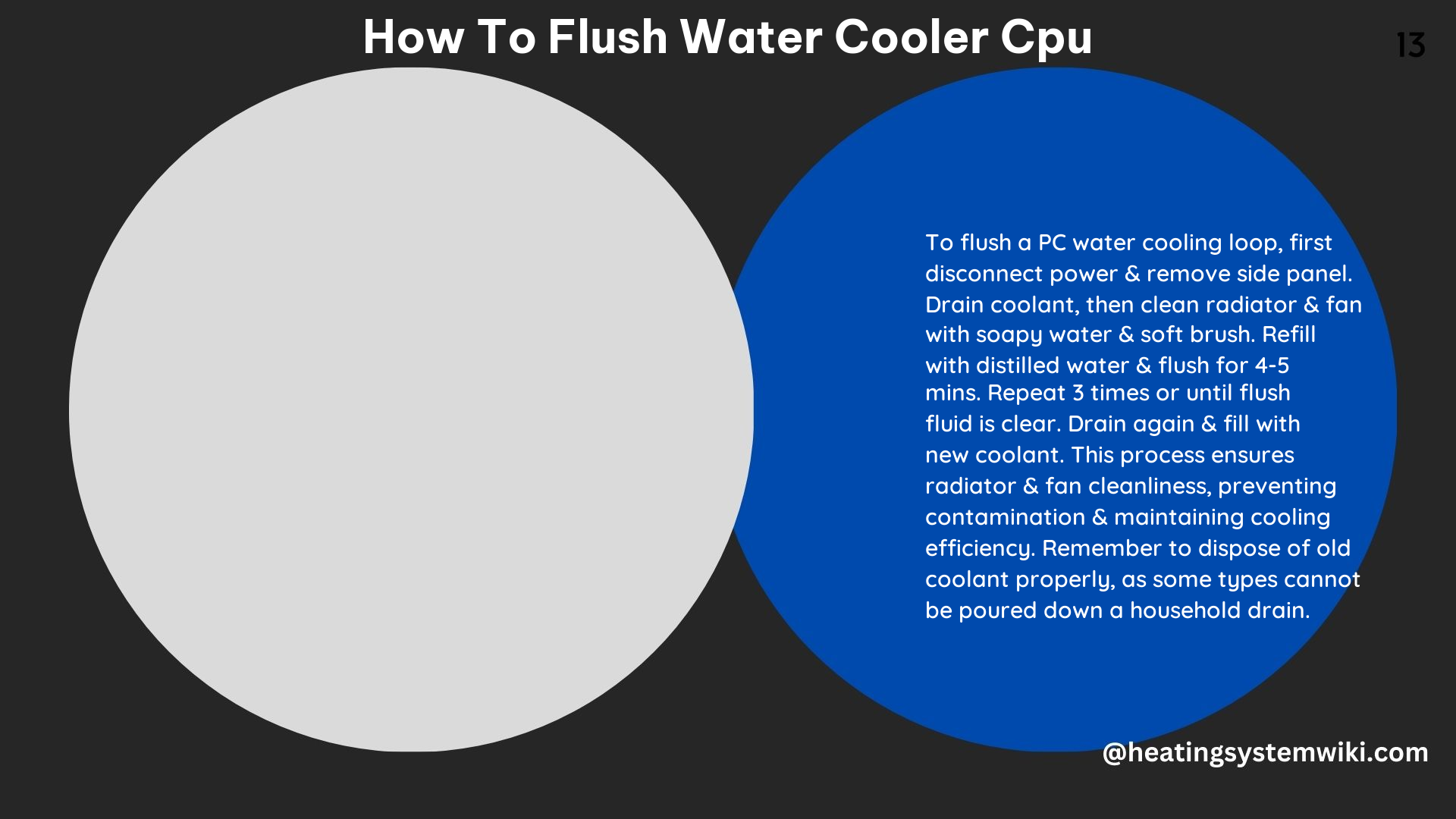 How to Flush Water Cooler CPU