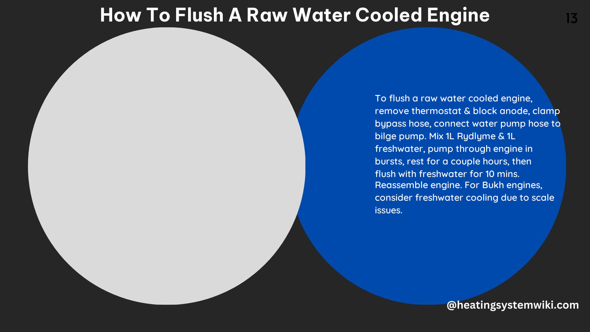 How to Flush a Raw Water Cooled Engine