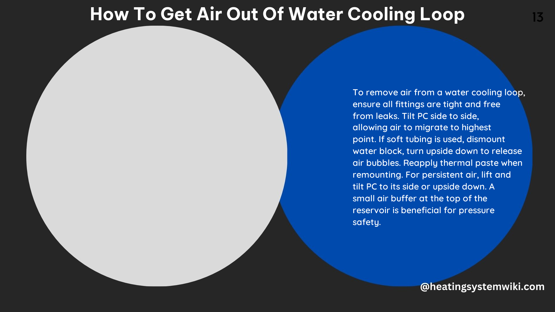 How to Get Air Out of Water Cooling Loop