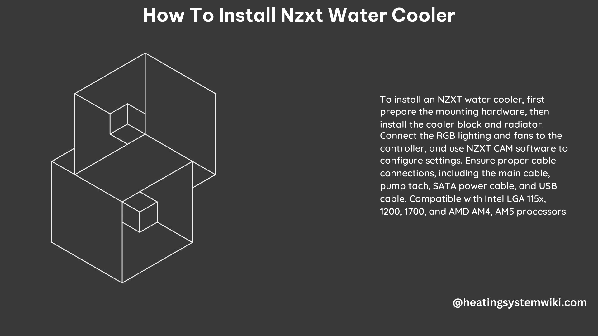 How to Install Nzxt Water Cooler