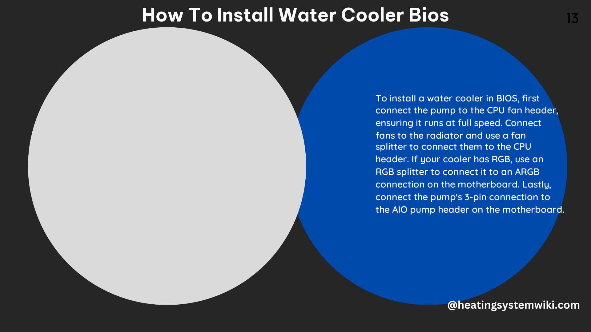 How to Install Water Cooler Bios
