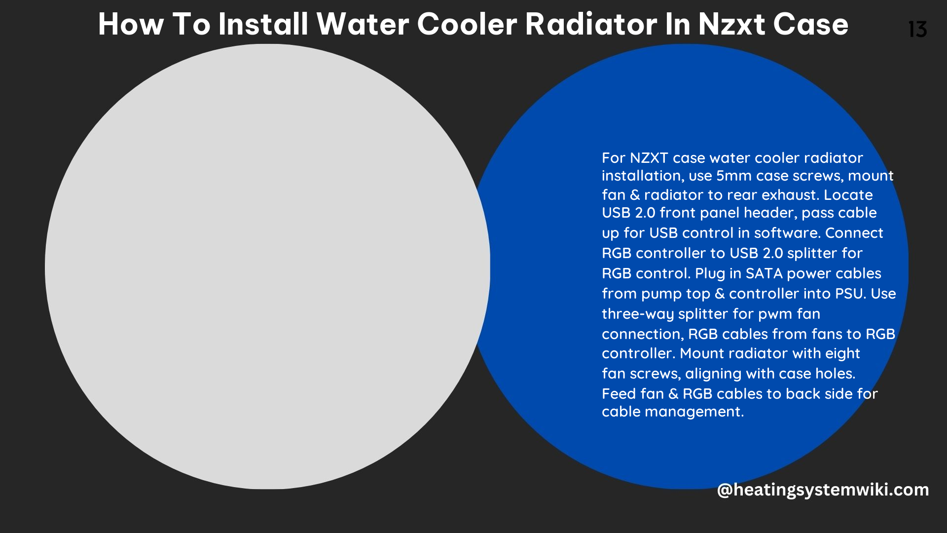 How to Install Water Cooler Radiator in Nzxt Case