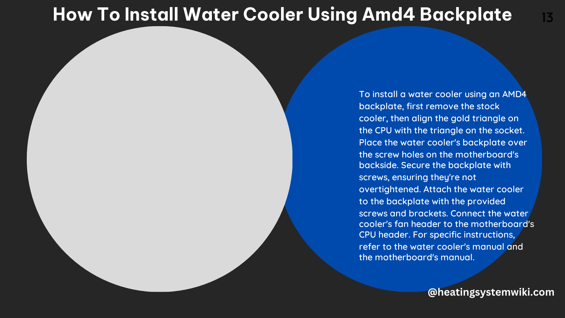 How to Install Water Cooler Using AMD4 Backplate