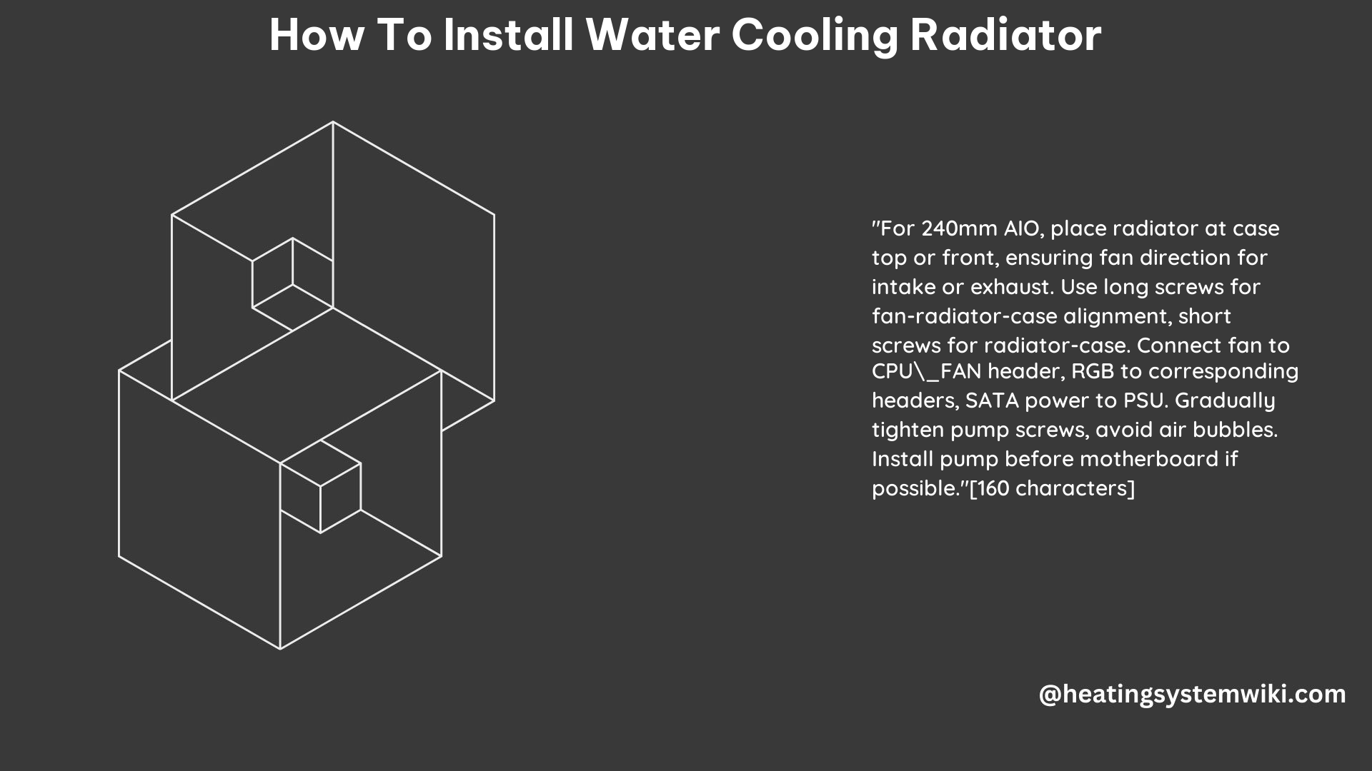 How to Install Water Cooling Radiator