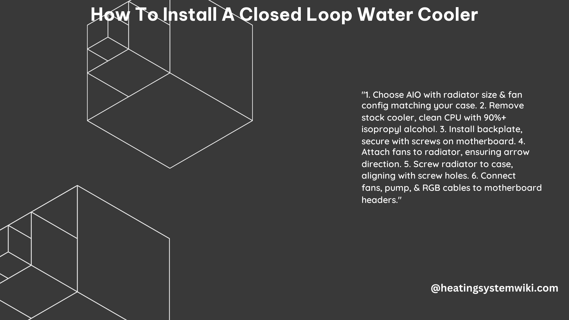 How to Install a Closed Loop Water Cooler
