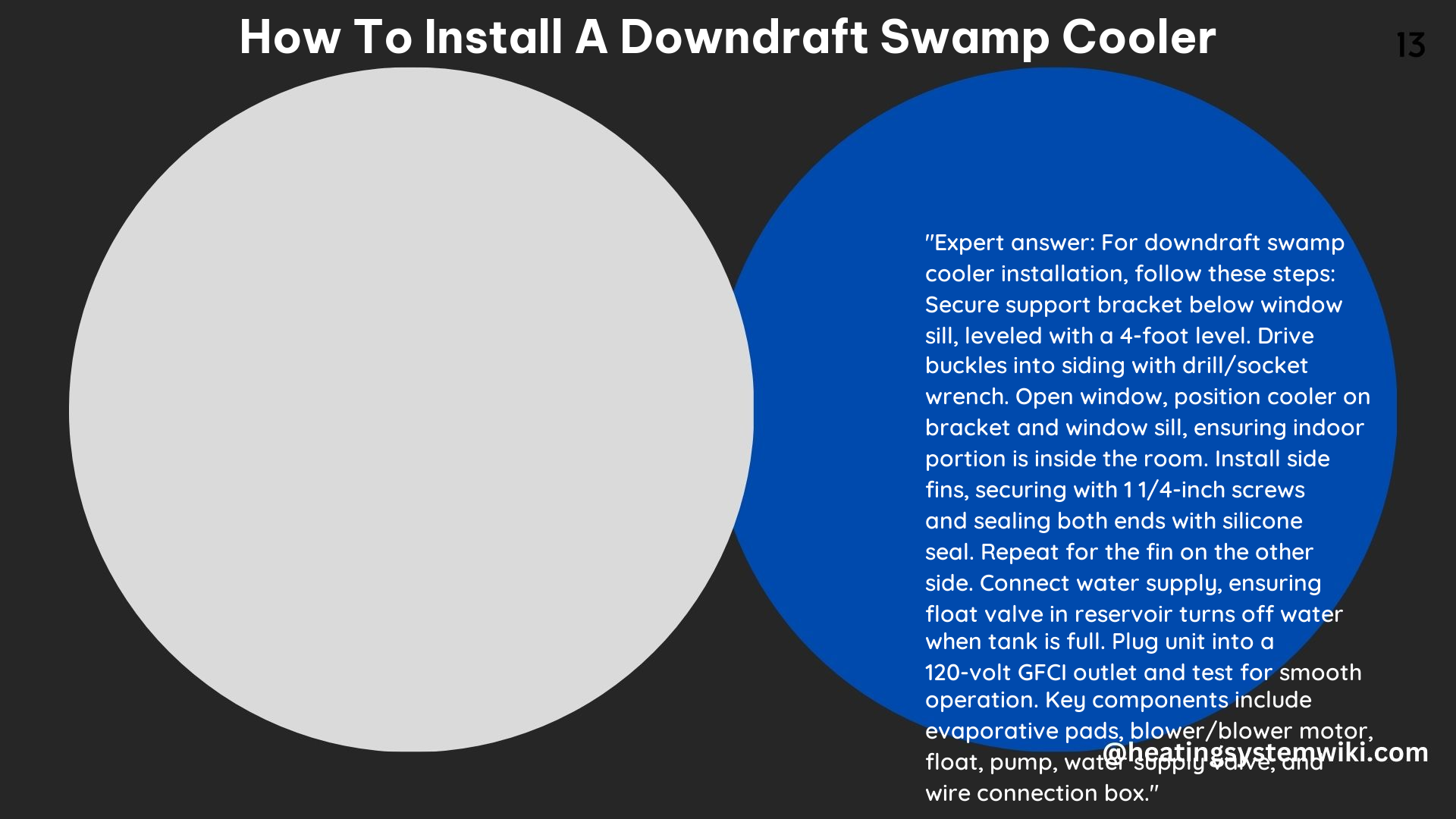 How to Install a Downdraft Swamp Cooler