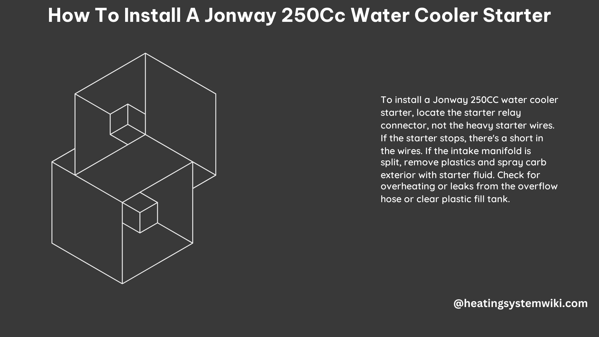 How to Install a Jonway 250CC Water Cooler Starter