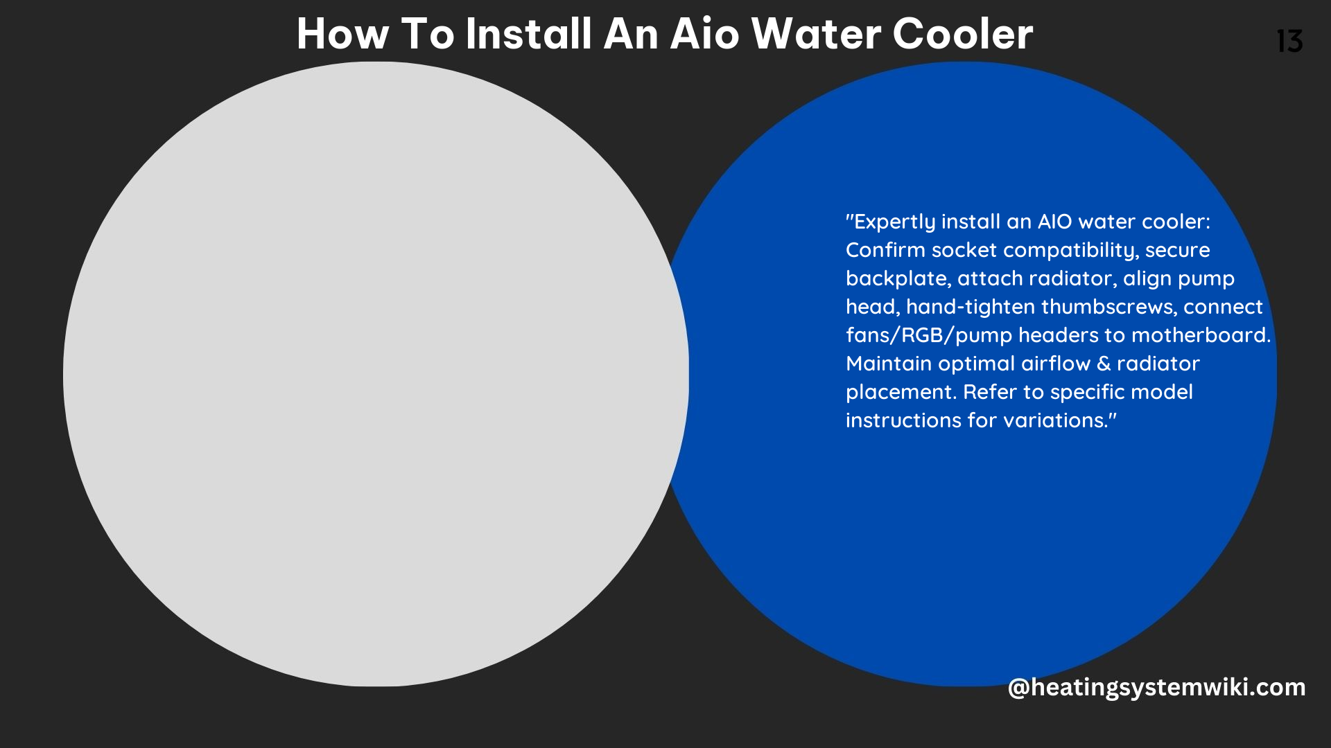 How to Install an Aio Water Cooler