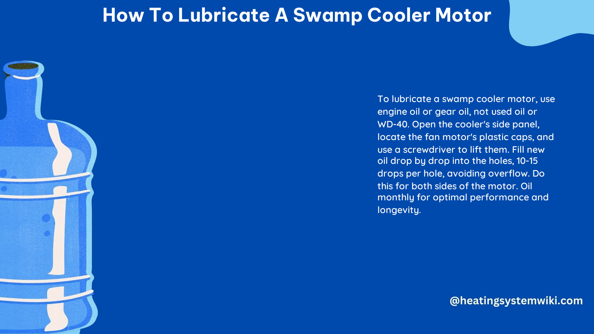 How to Lubricate a Swamp Cooler Motor