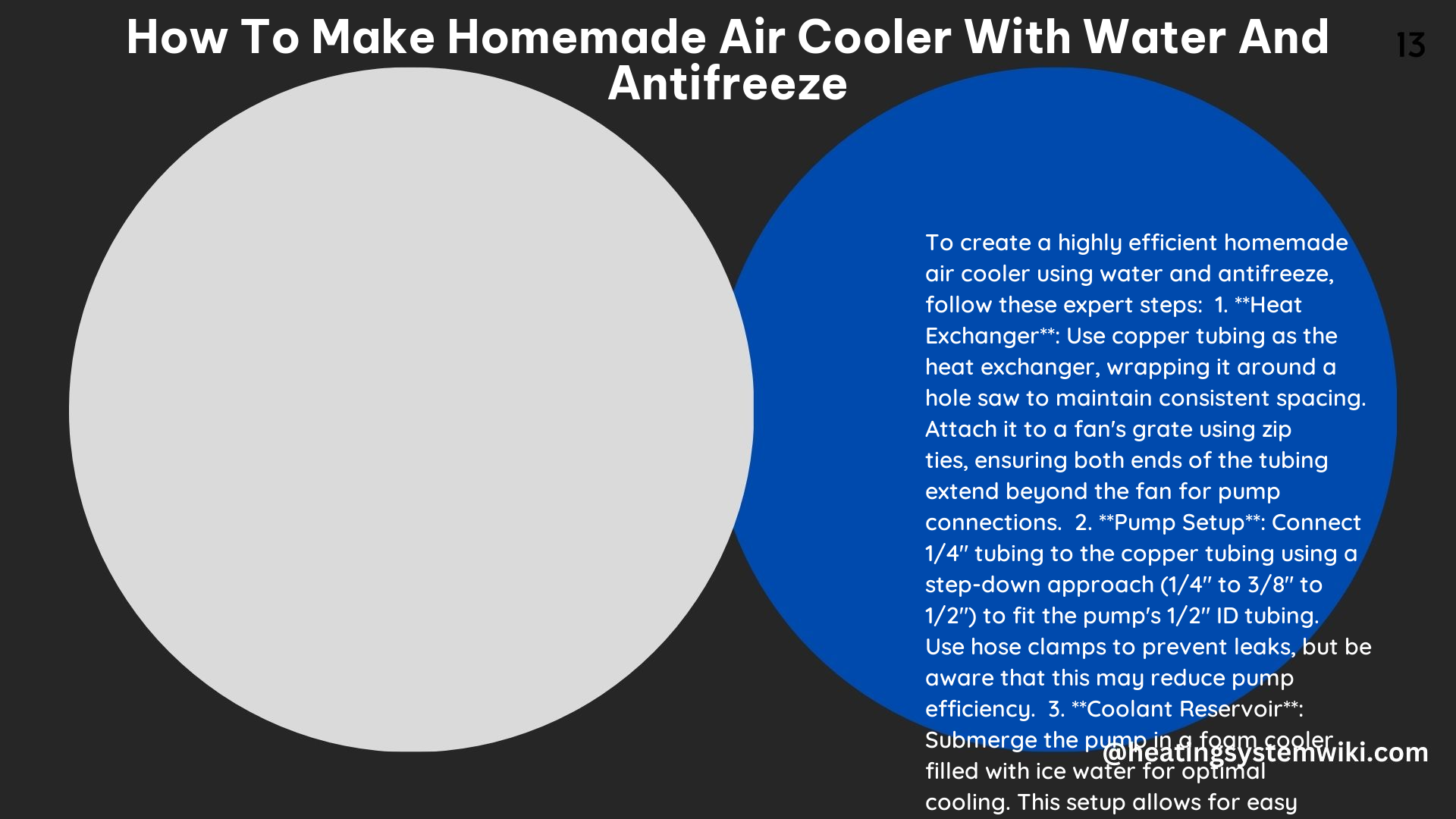 How to Make Homemade Air Cooler With Water and Antifreeze