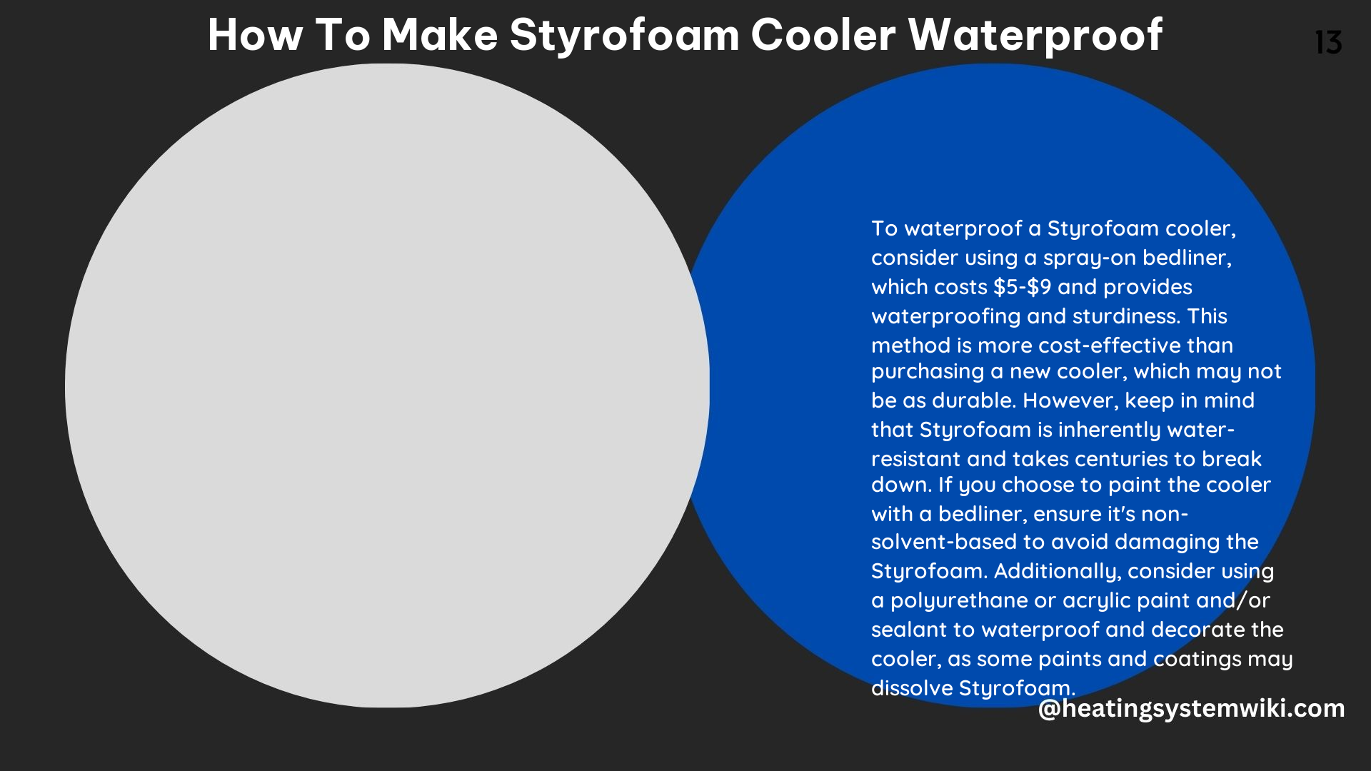 How to Make Styrofoam Cooler Waterproof