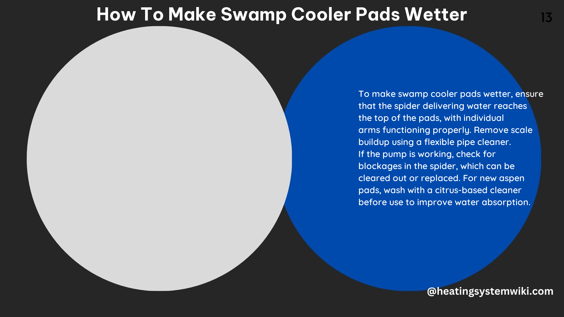 How to Make Swamp Cooler Pads Wetter