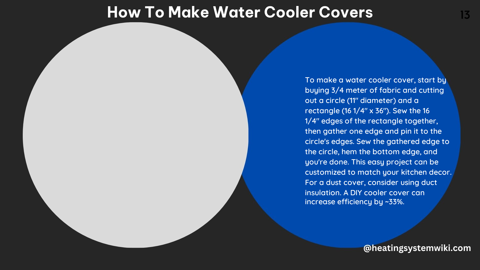 How to Make Water Cooler Covers